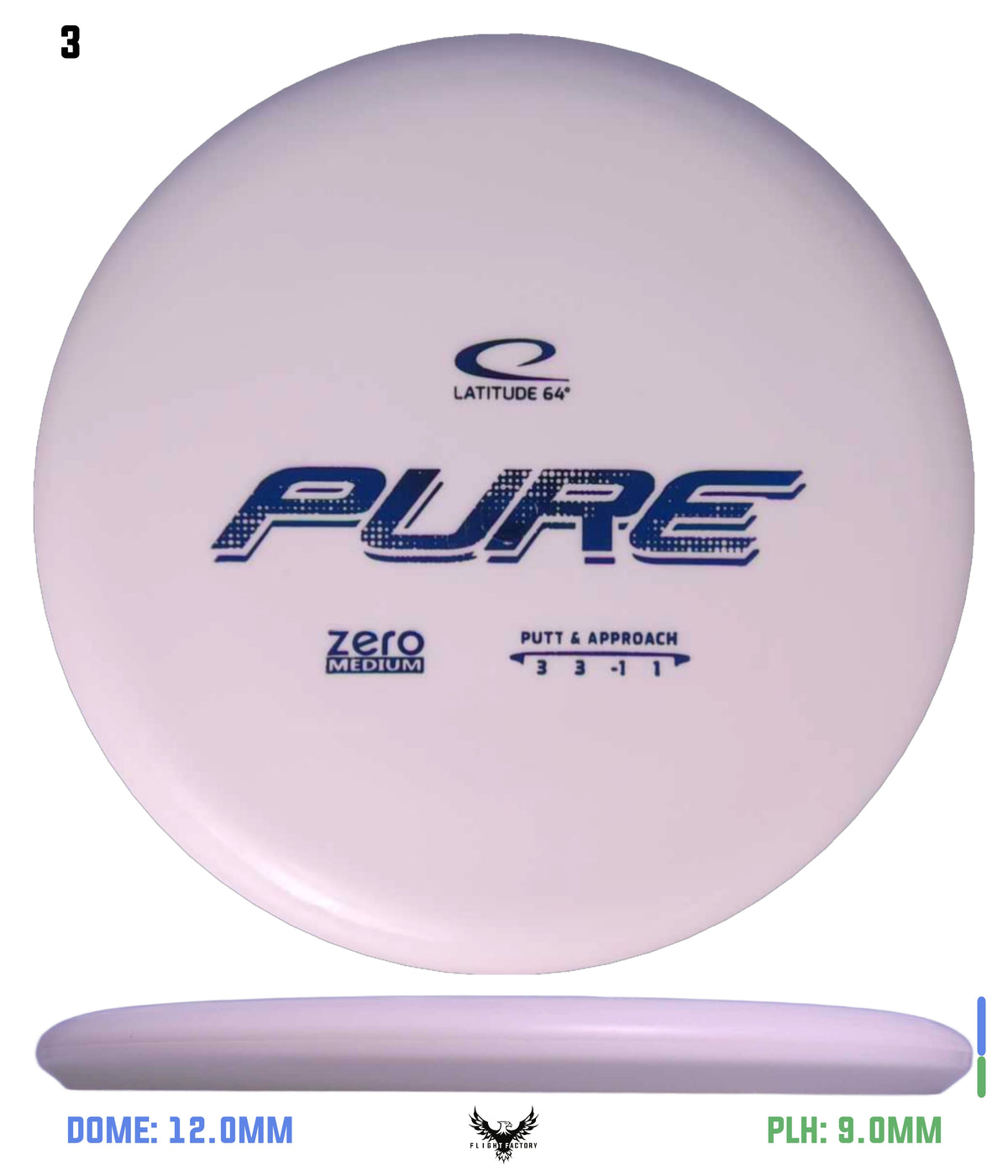 Latitude 64 Zero Medium Pure