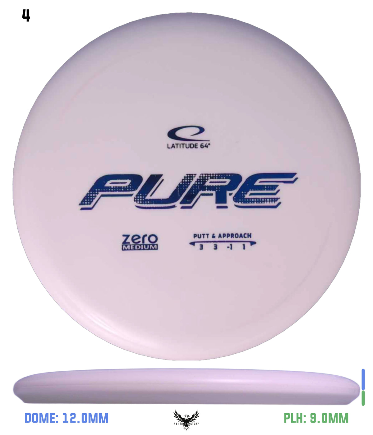 Latitude 64 Zero Medium Pure