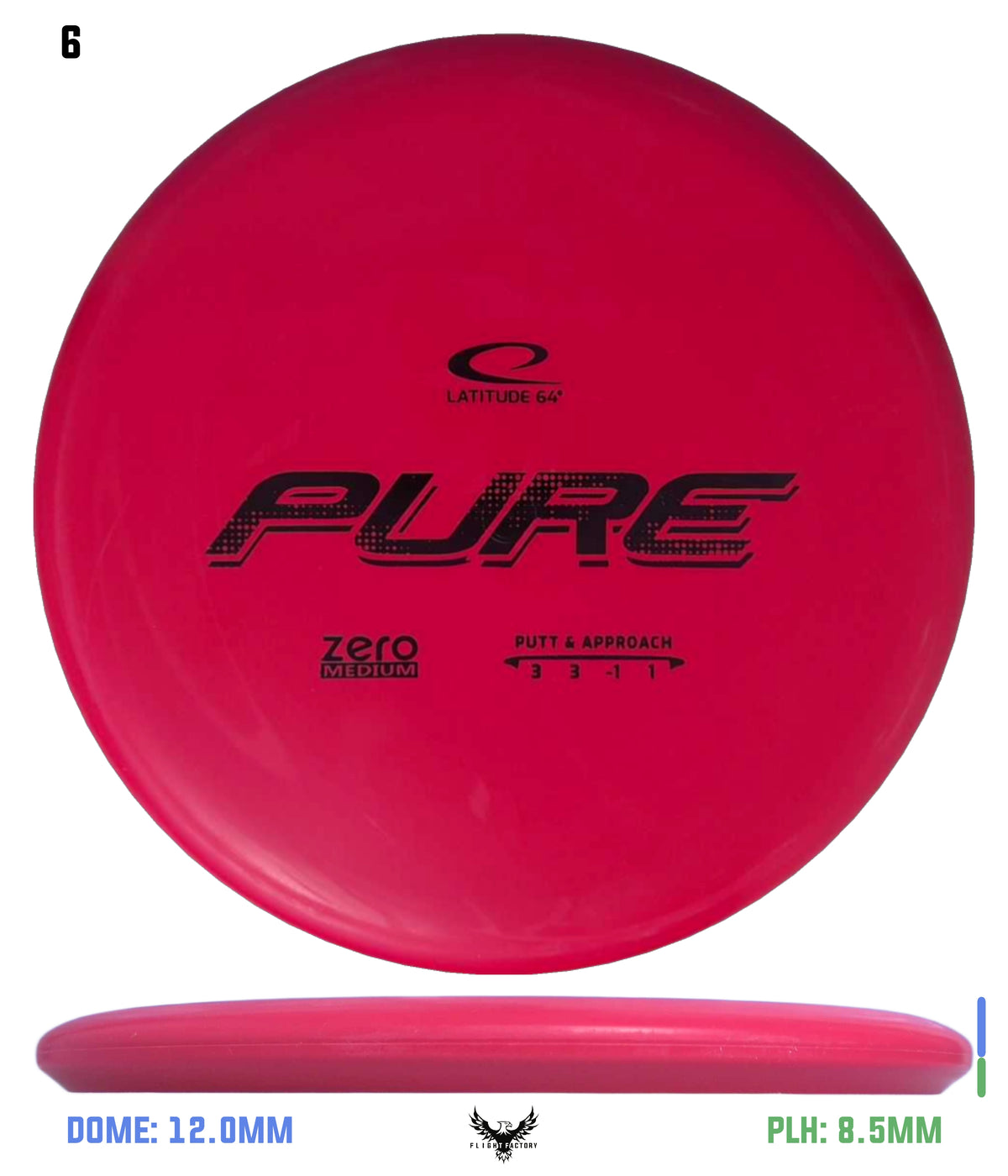 Latitude 64 Zero Medium Pure