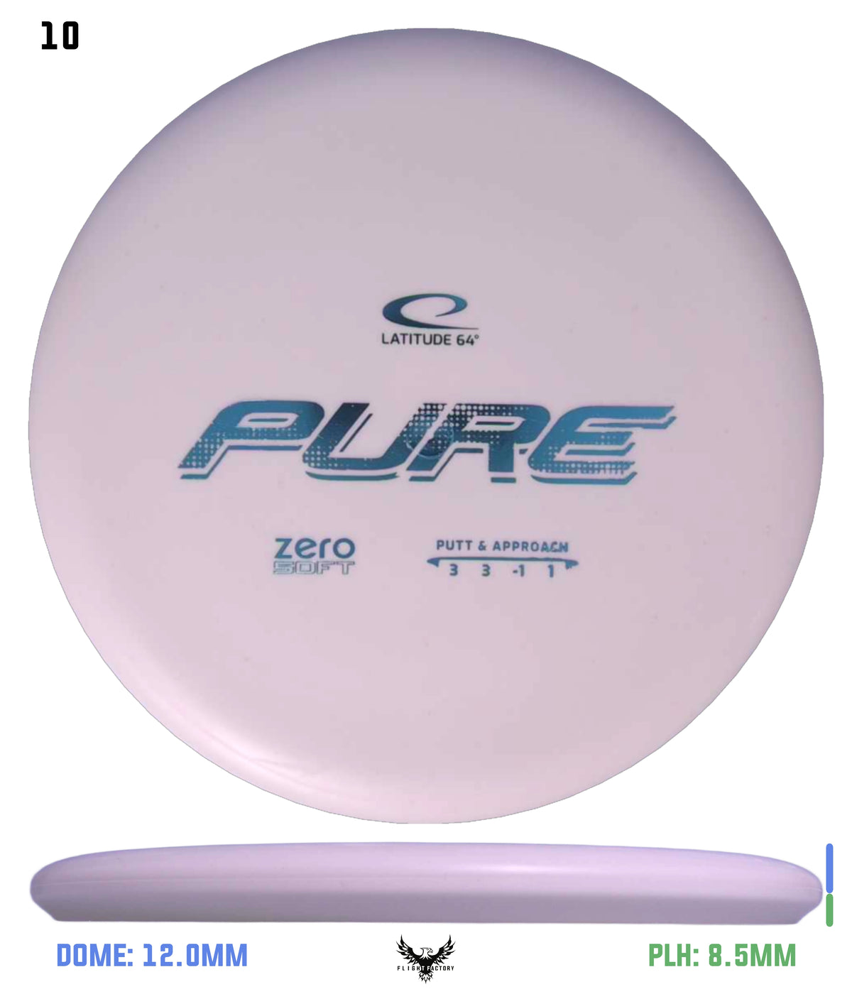 Latitude 64 Zero Soft Pure