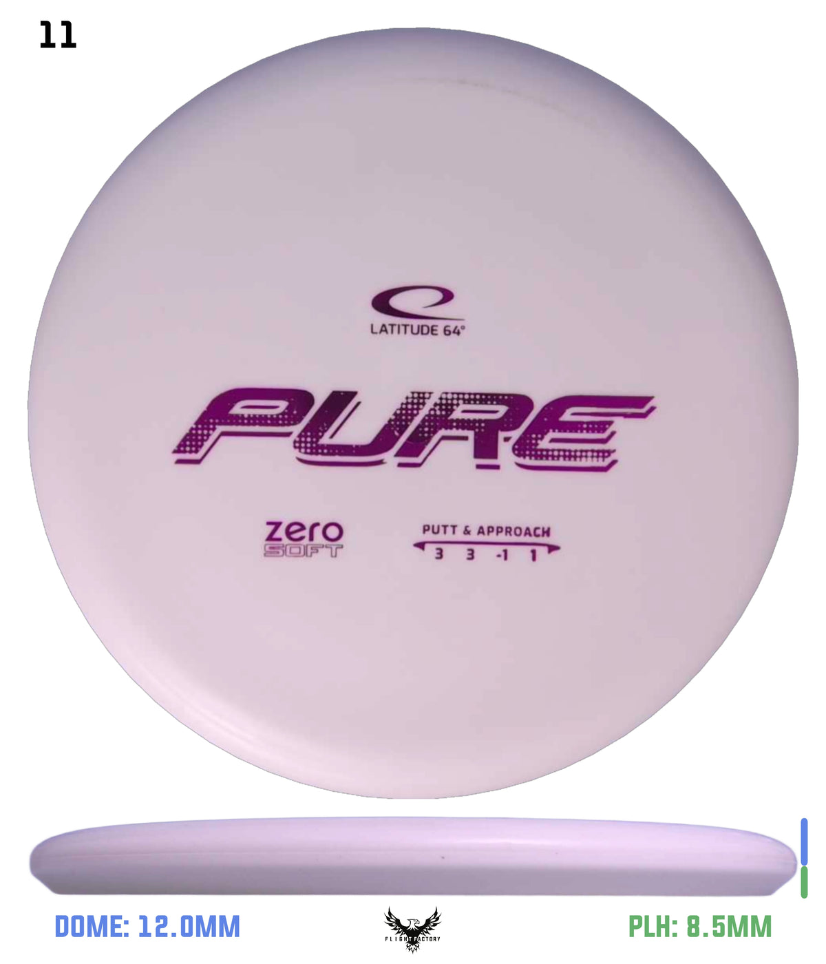 Latitude 64 Zero Soft Pure