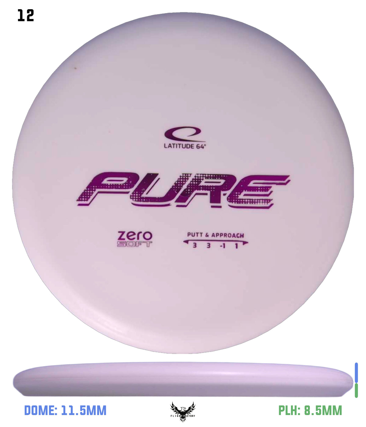 Latitude 64 Zero Soft Pure