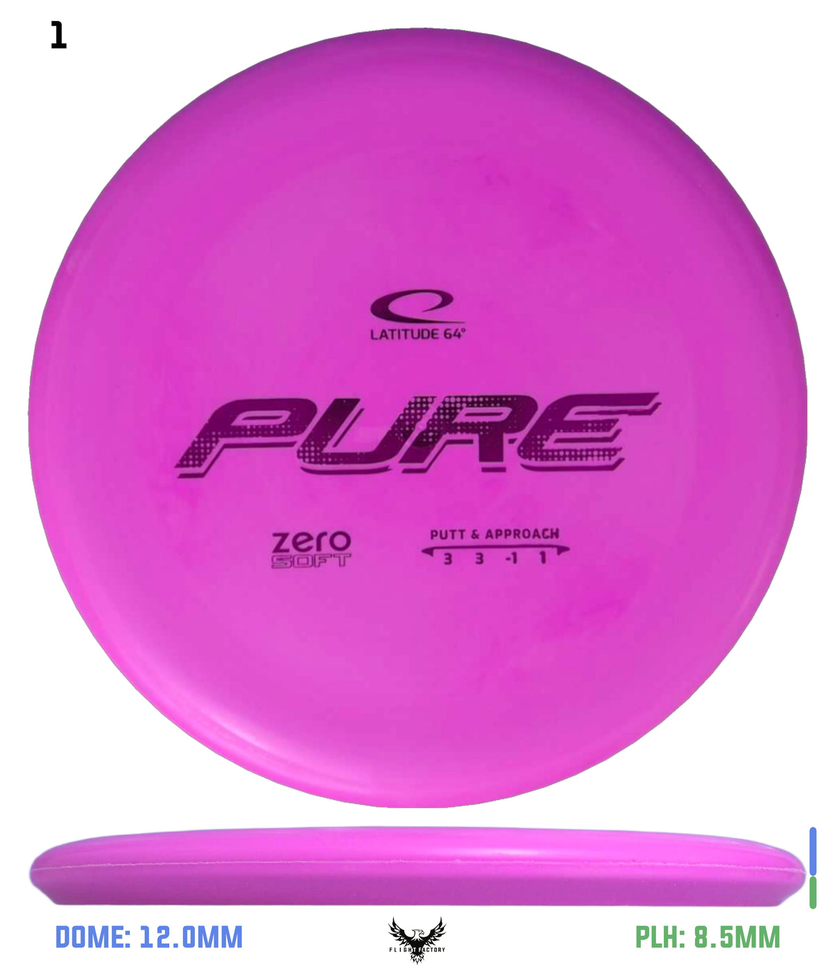Latitude 64 Zero Soft Pure