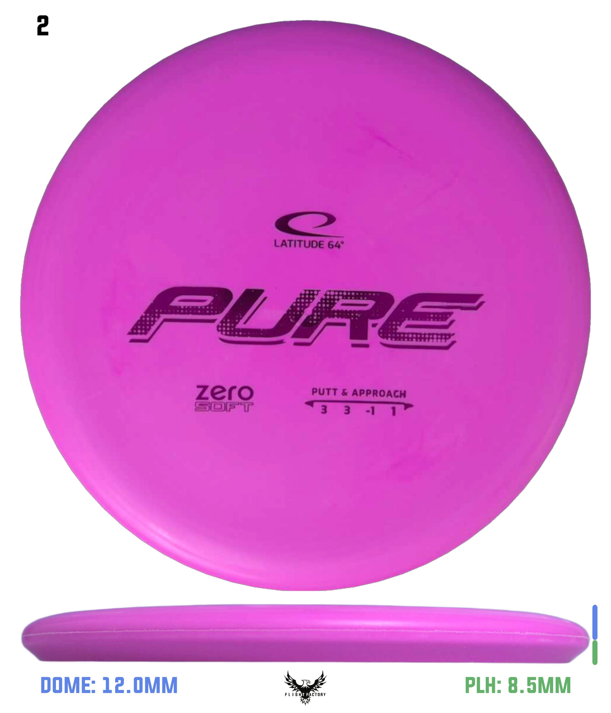 Latitude 64 Zero Soft Pure