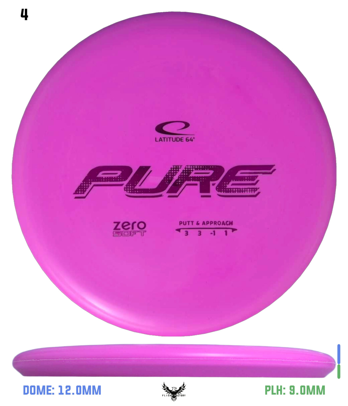 Latitude 64 Zero Soft Pure