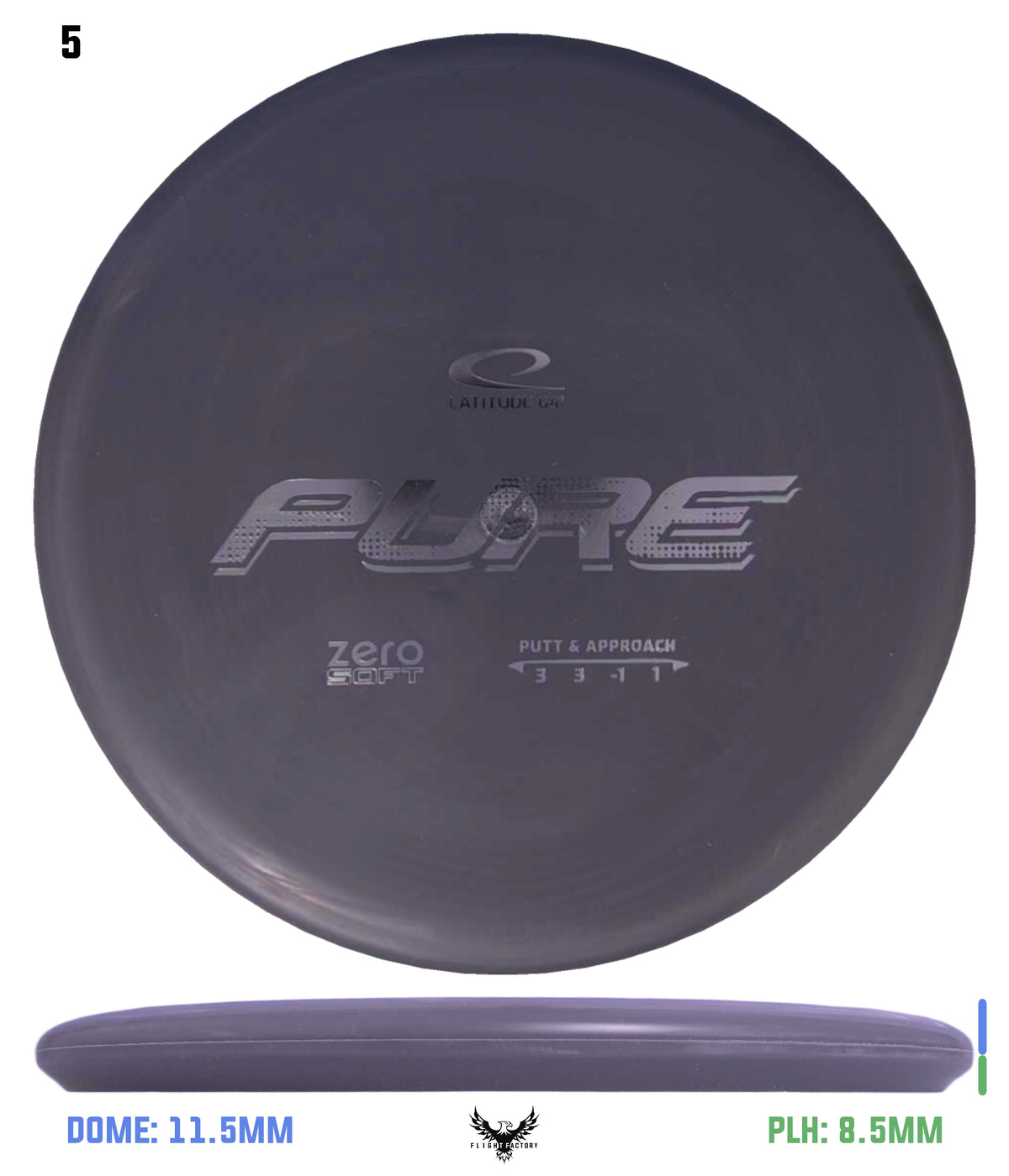 Latitude 64 Zero Soft Pure