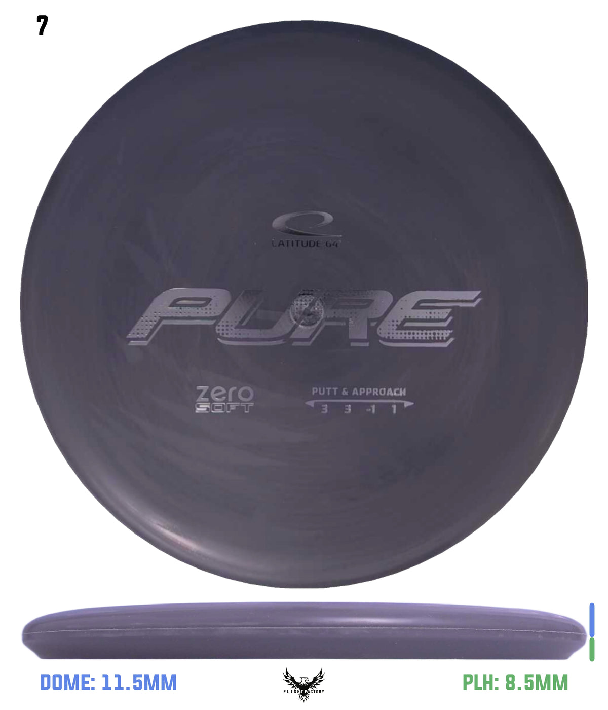 Latitude 64 Zero Soft Pure