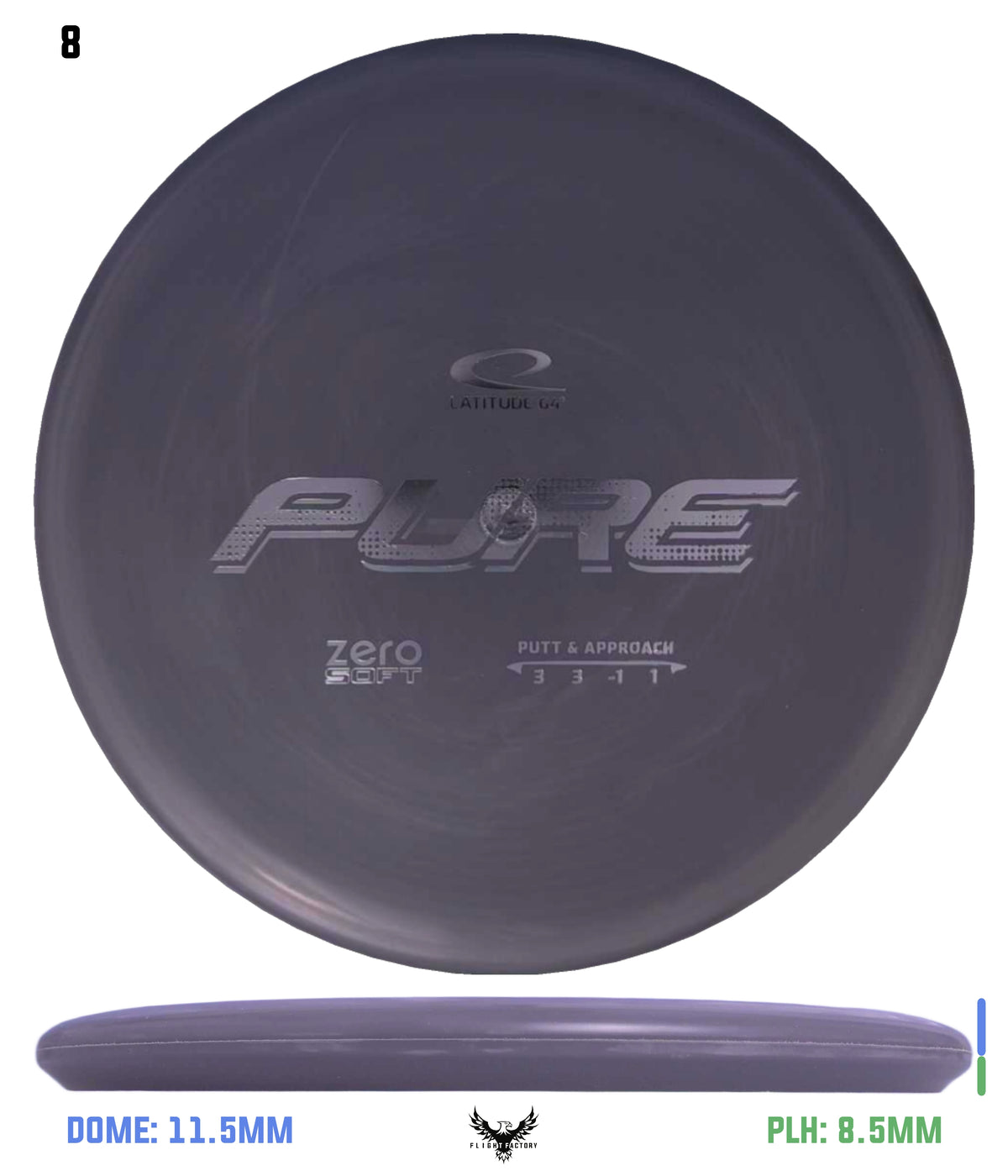 Latitude 64 Zero Soft Pure