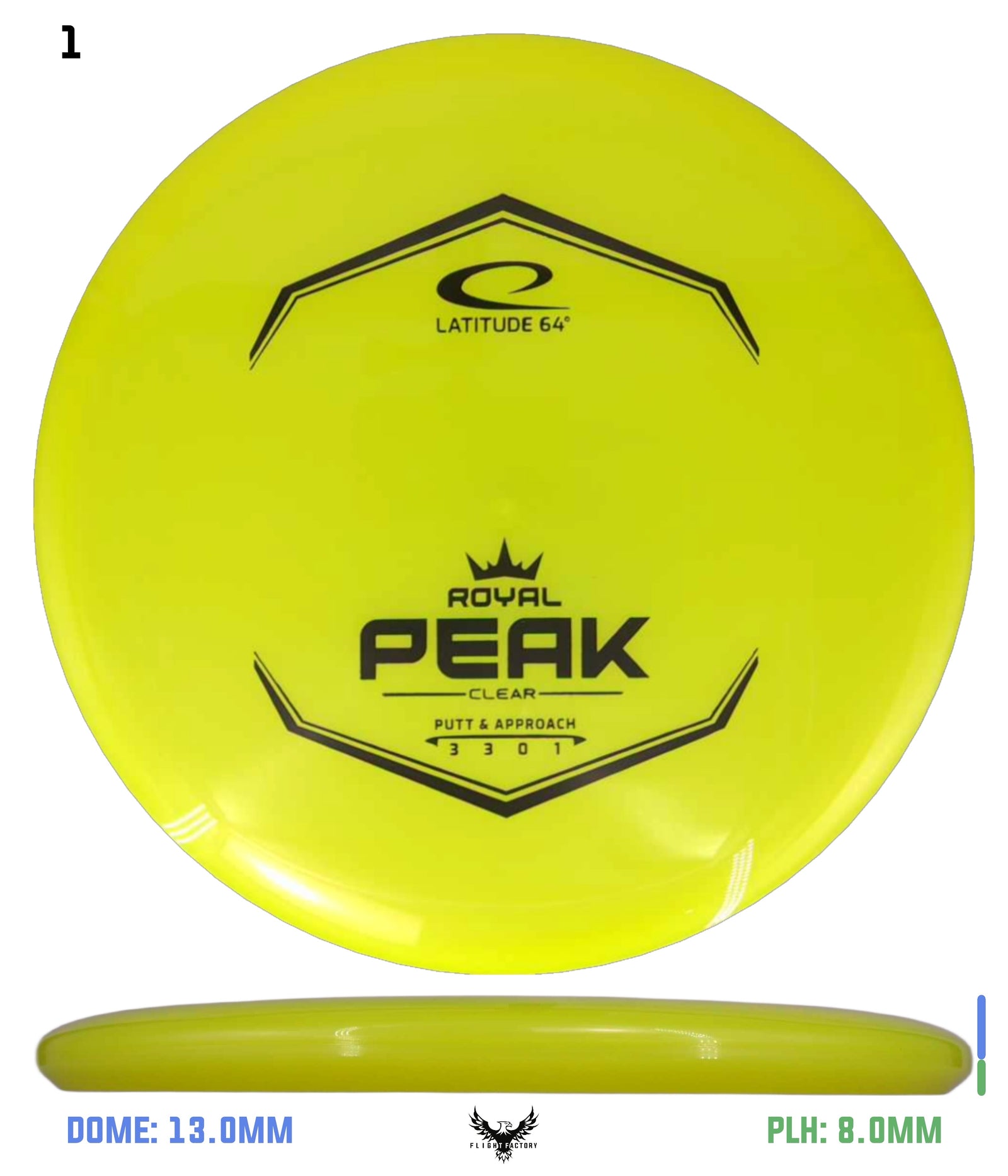 Latitude 64 Royal Clear Peak