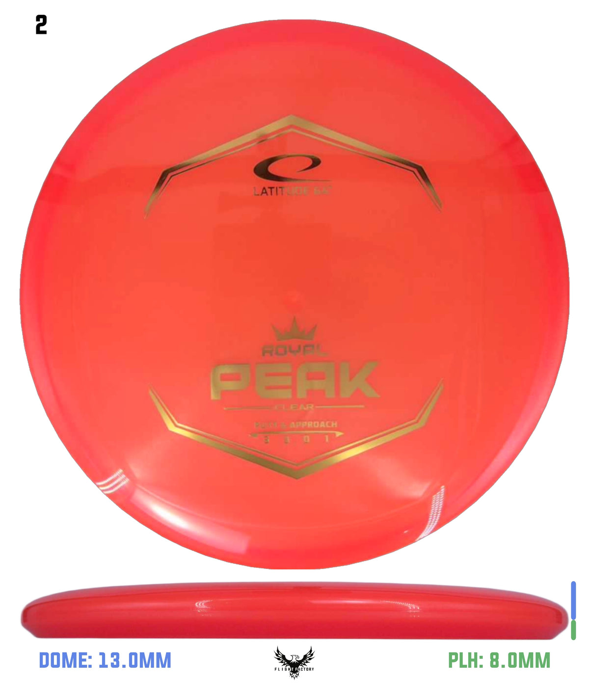 Latitude 64 Royal Clear Peak