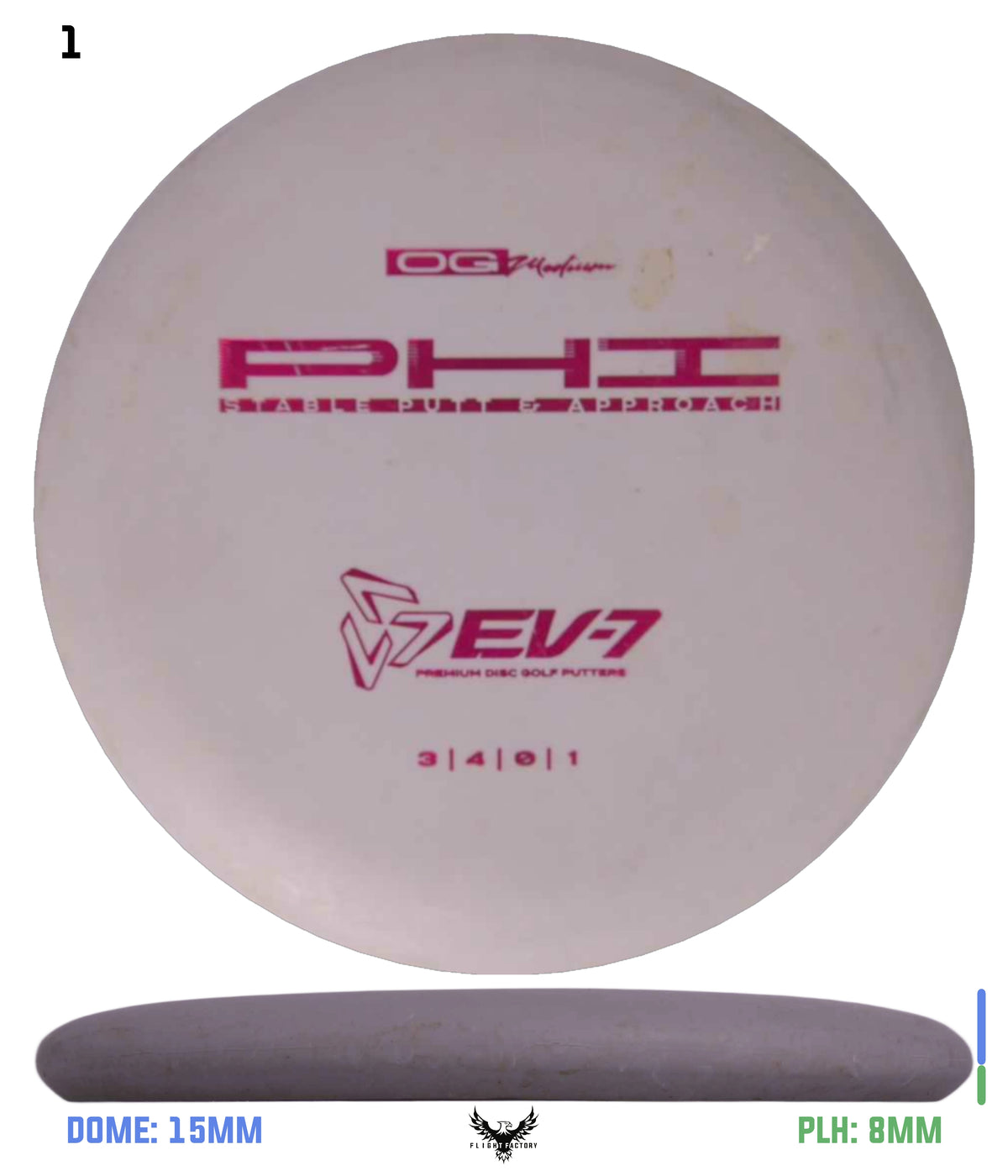 EV-7 &amp; Finish Line Pre-Owned