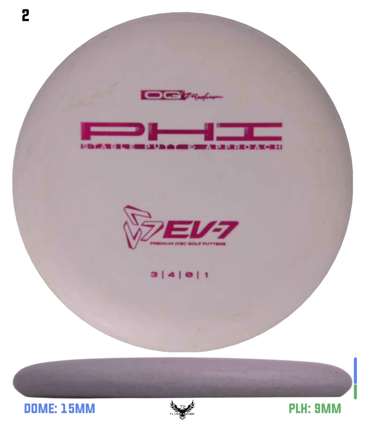 EV-7 &amp; Finish Line Pre-Owned