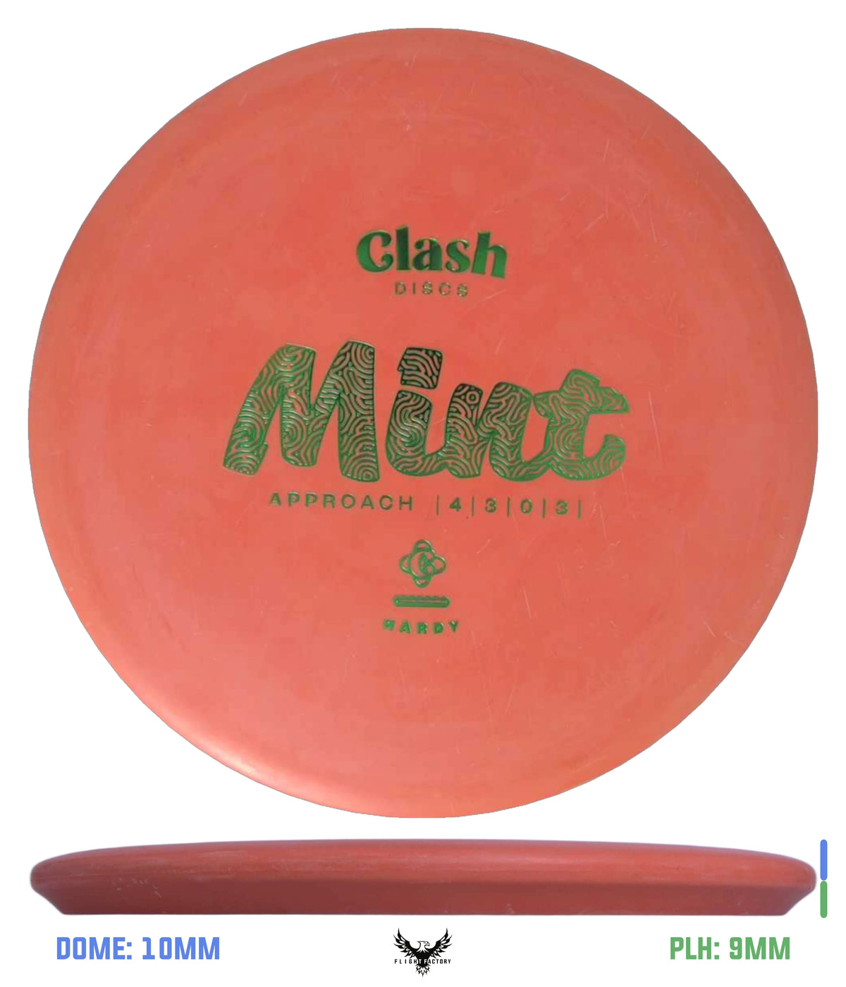 Miscellaneous Brands Pre-Owned