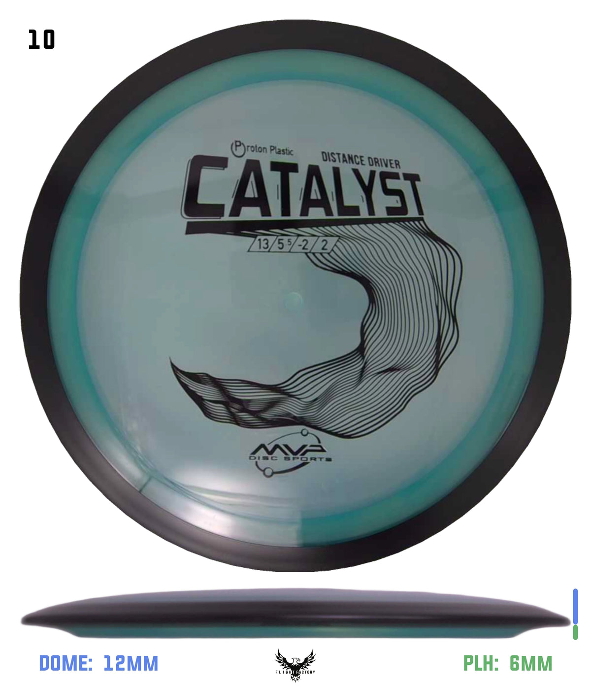 MVP Proton Catalyst