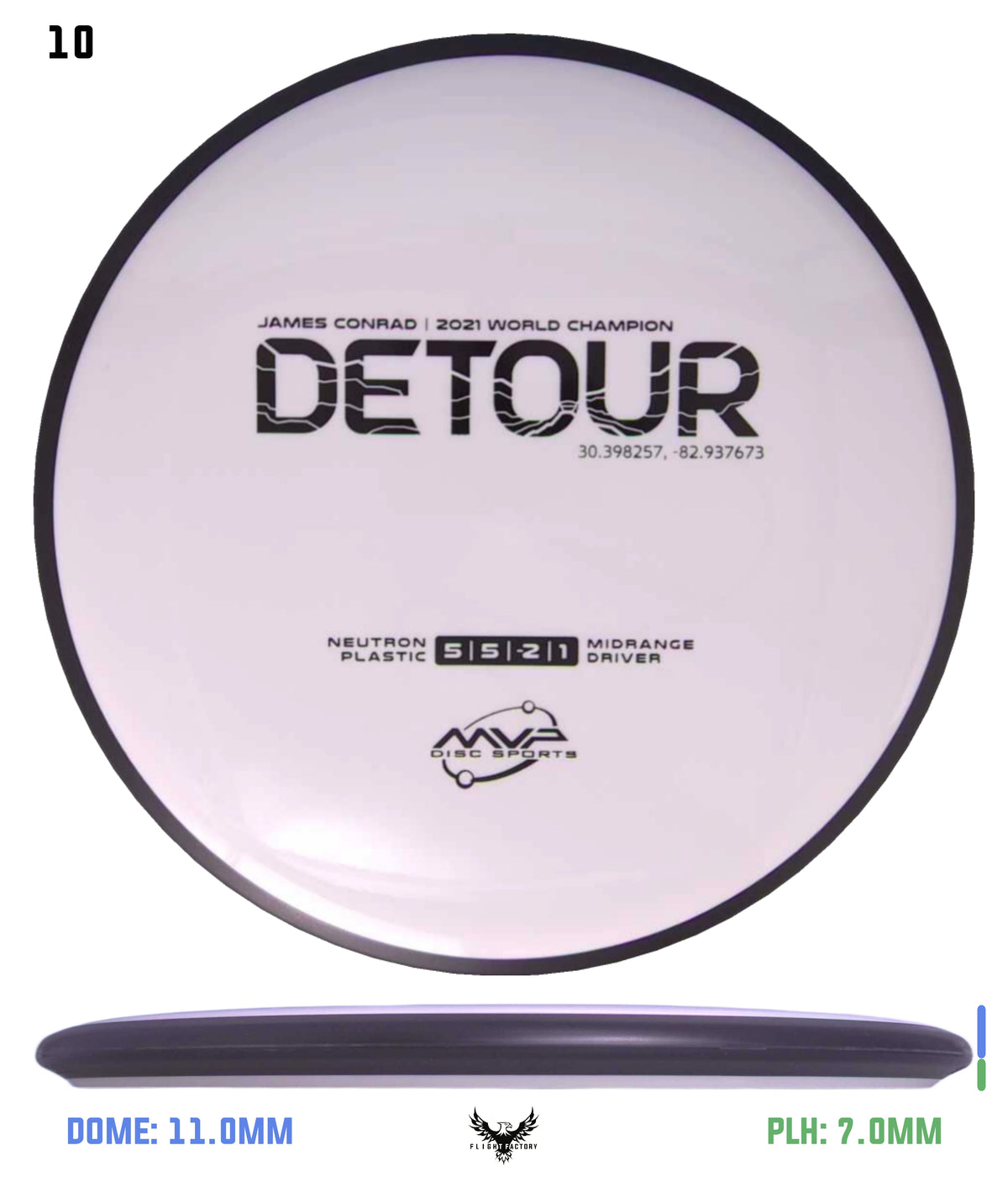MVP Neutron Detour
