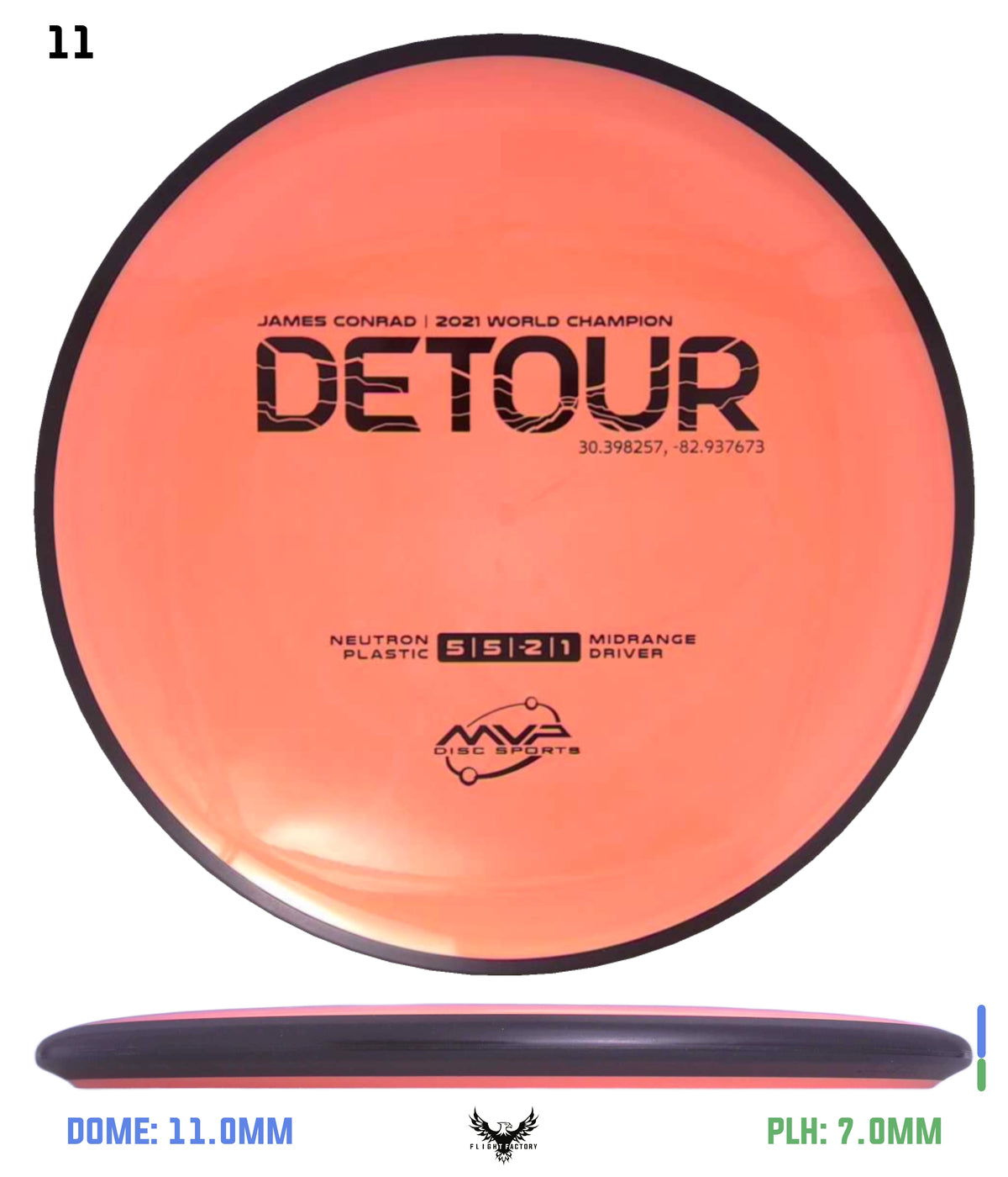 MVP Neutron Detour