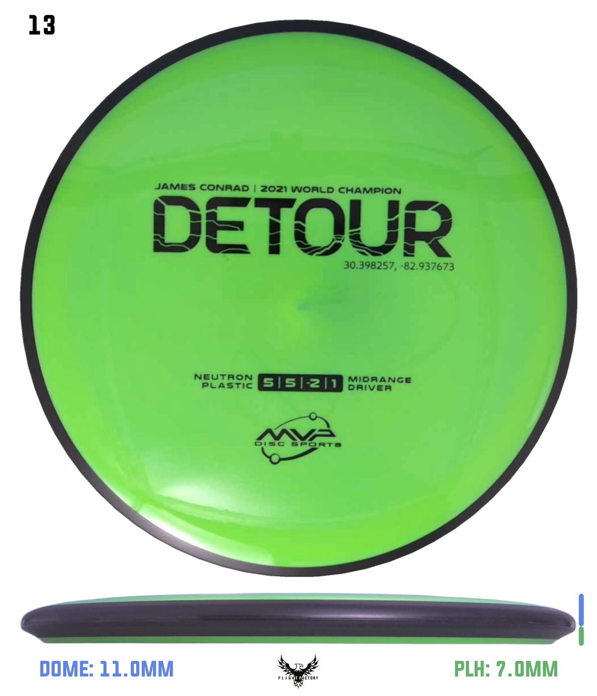 MVP Neutron Detour