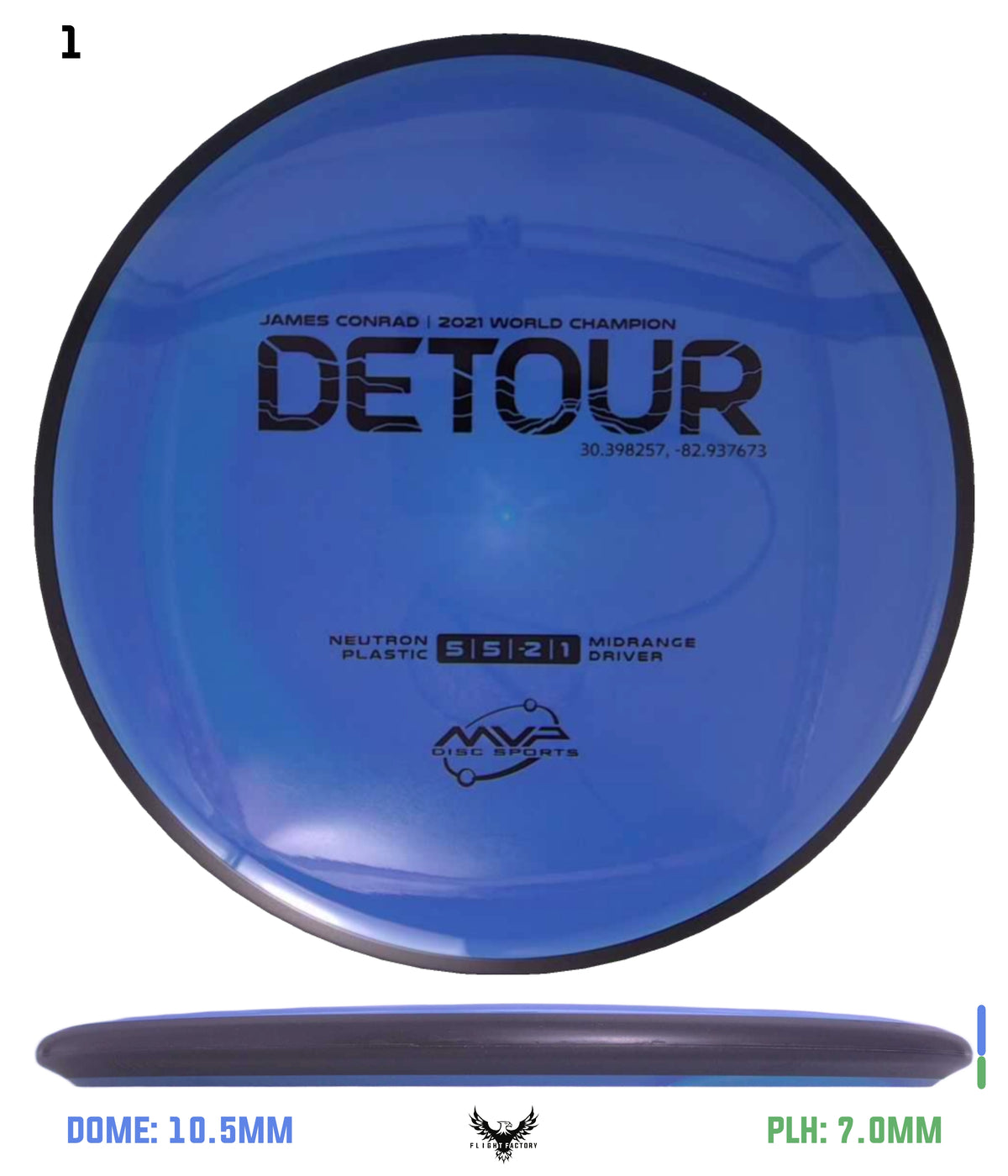 MVP Neutron Detour