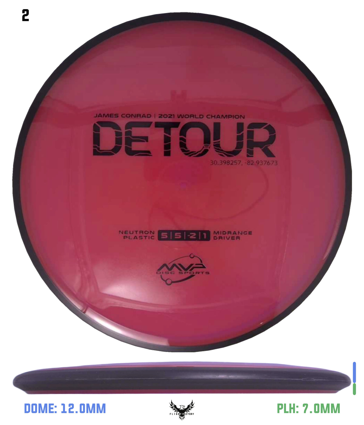MVP Neutron Detour