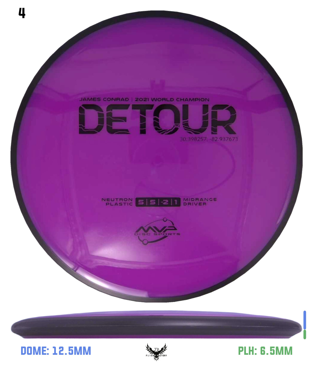 MVP Neutron Detour