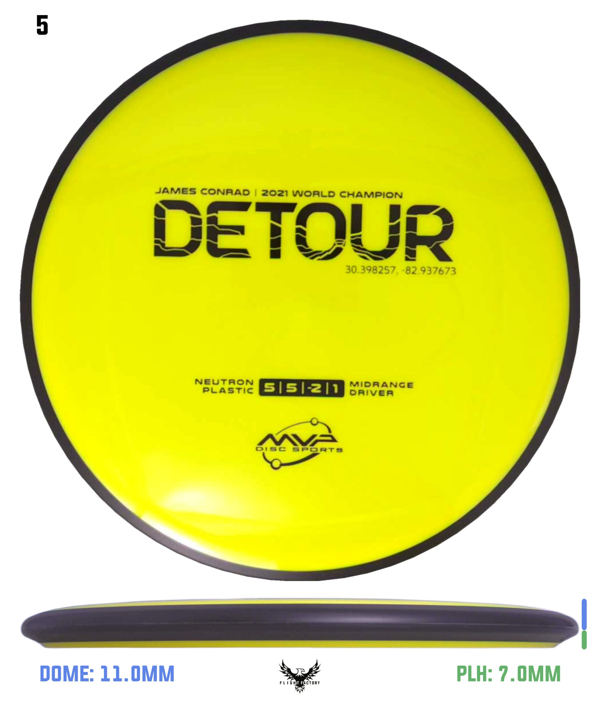 MVP Neutron Detour