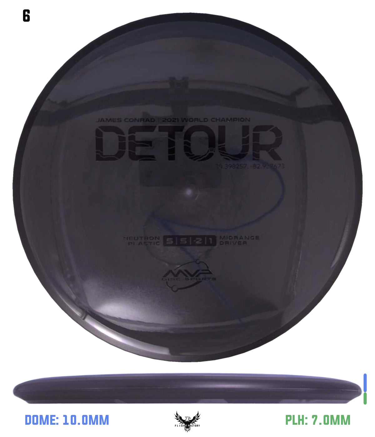 MVP Neutron Detour