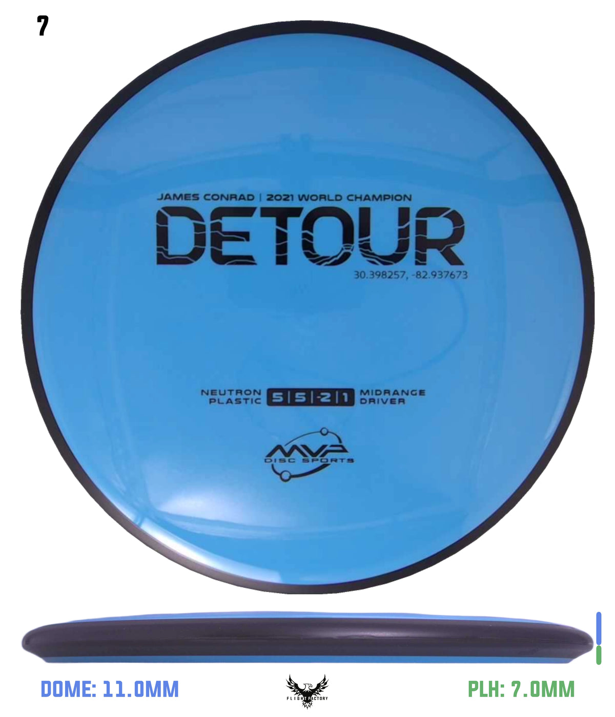 MVP Neutron Detour