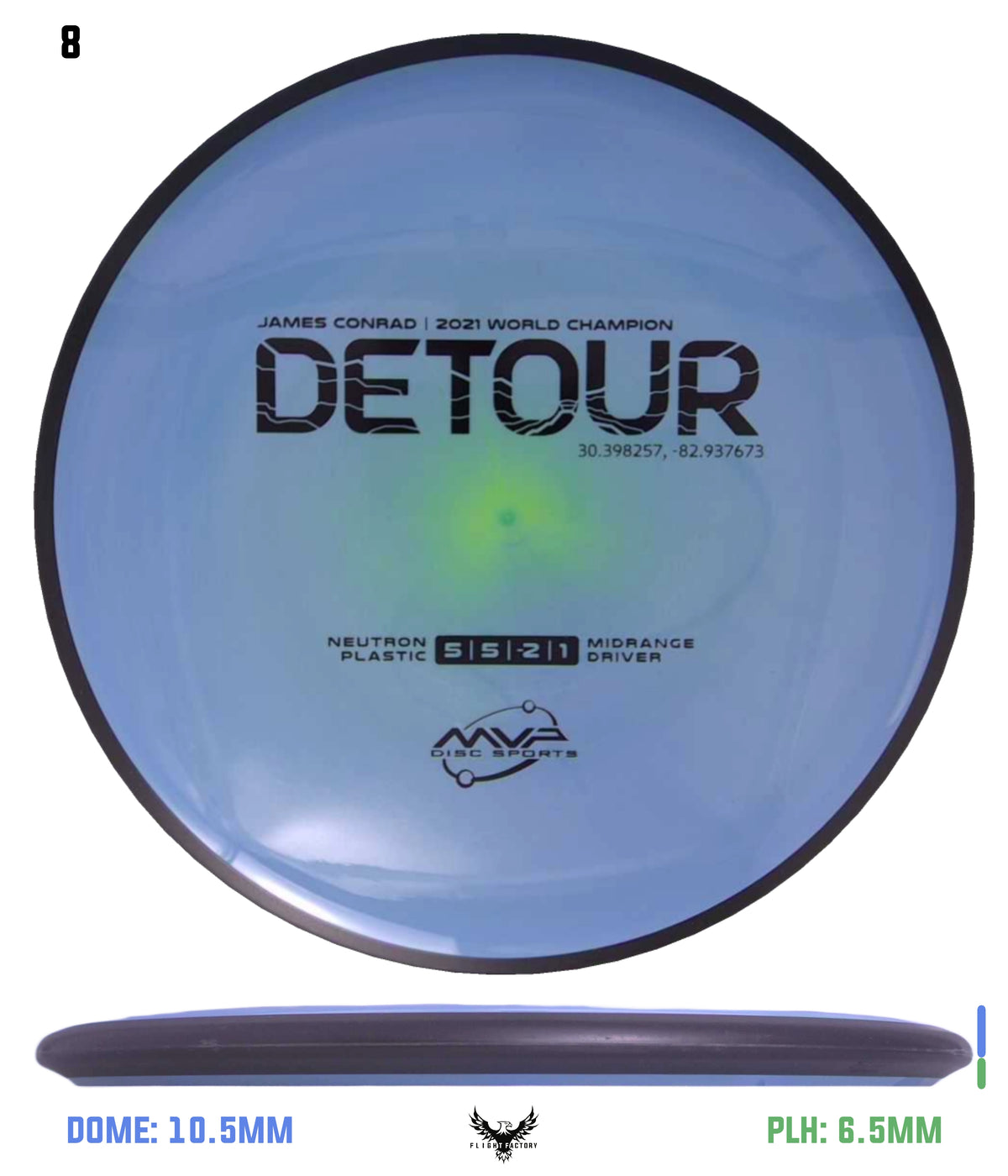 MVP Neutron Detour