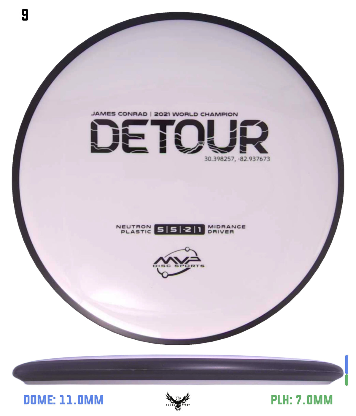MVP Neutron Detour