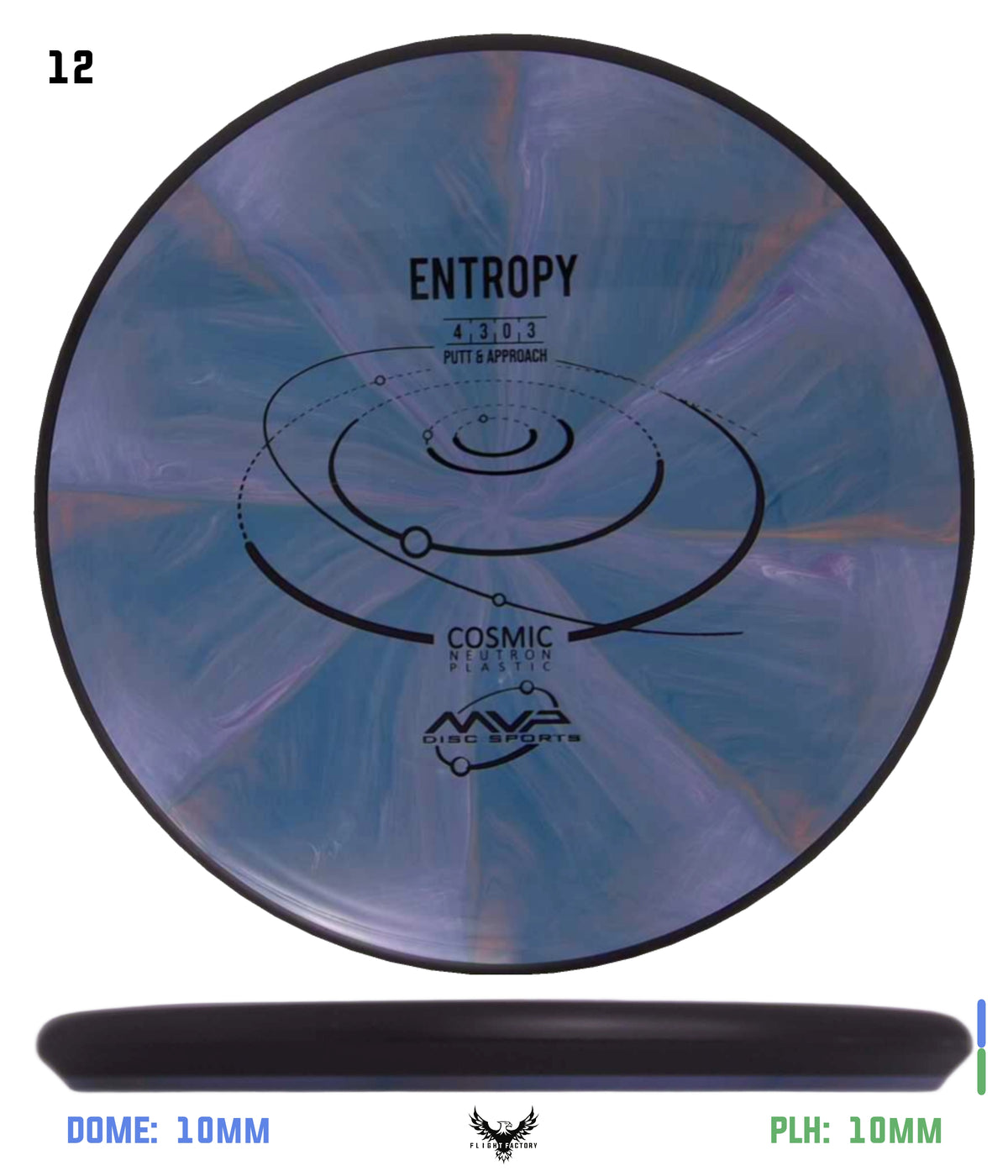 MVP Cosmic Neutron Entropy