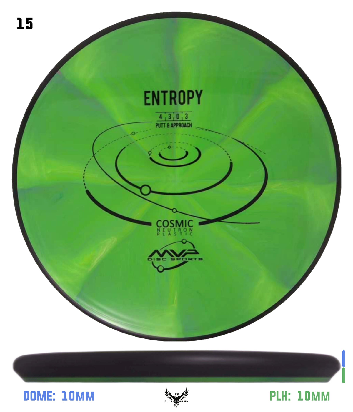 MVP Cosmic Neutron Entropy