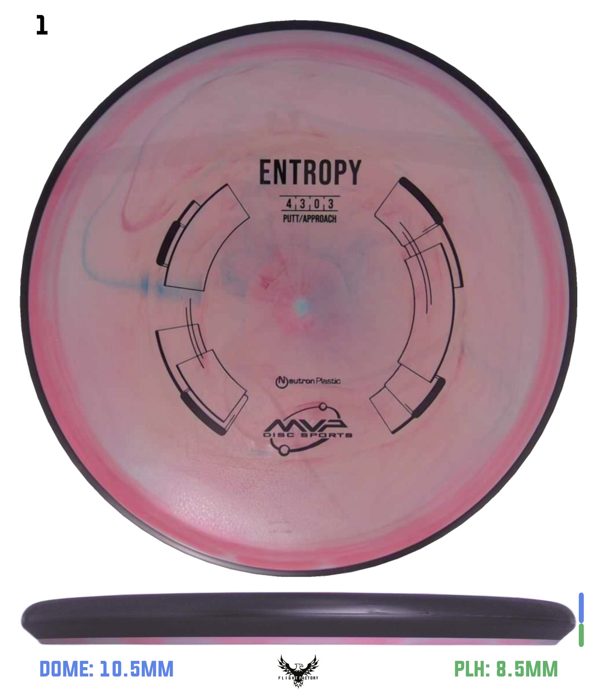 MVP Neutron Entropy