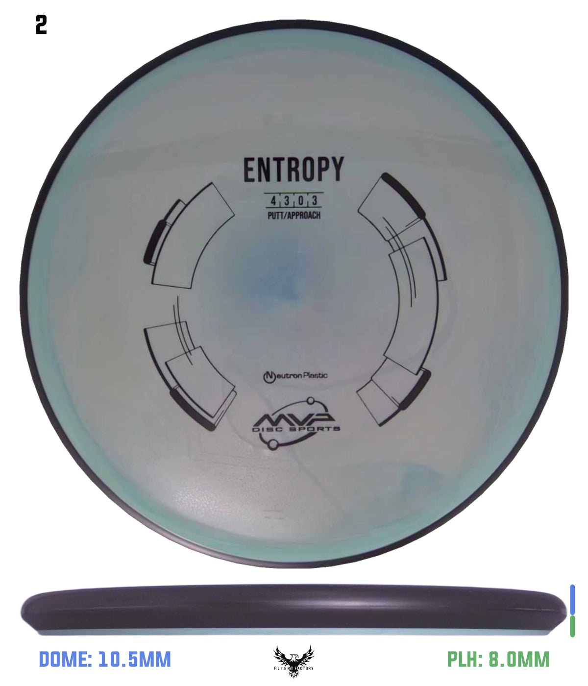 MVP Neutron Entropy