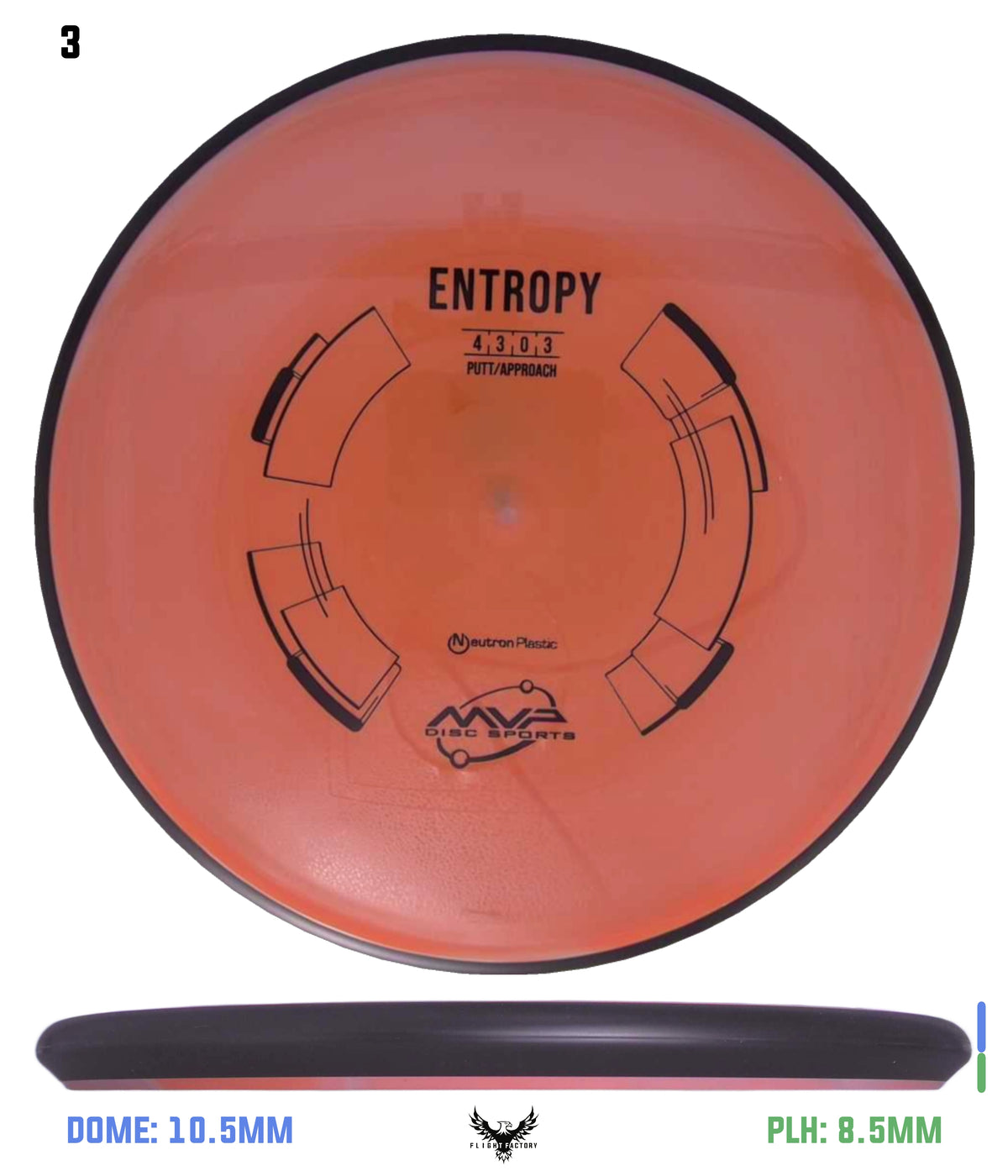 MVP Neutron Entropy