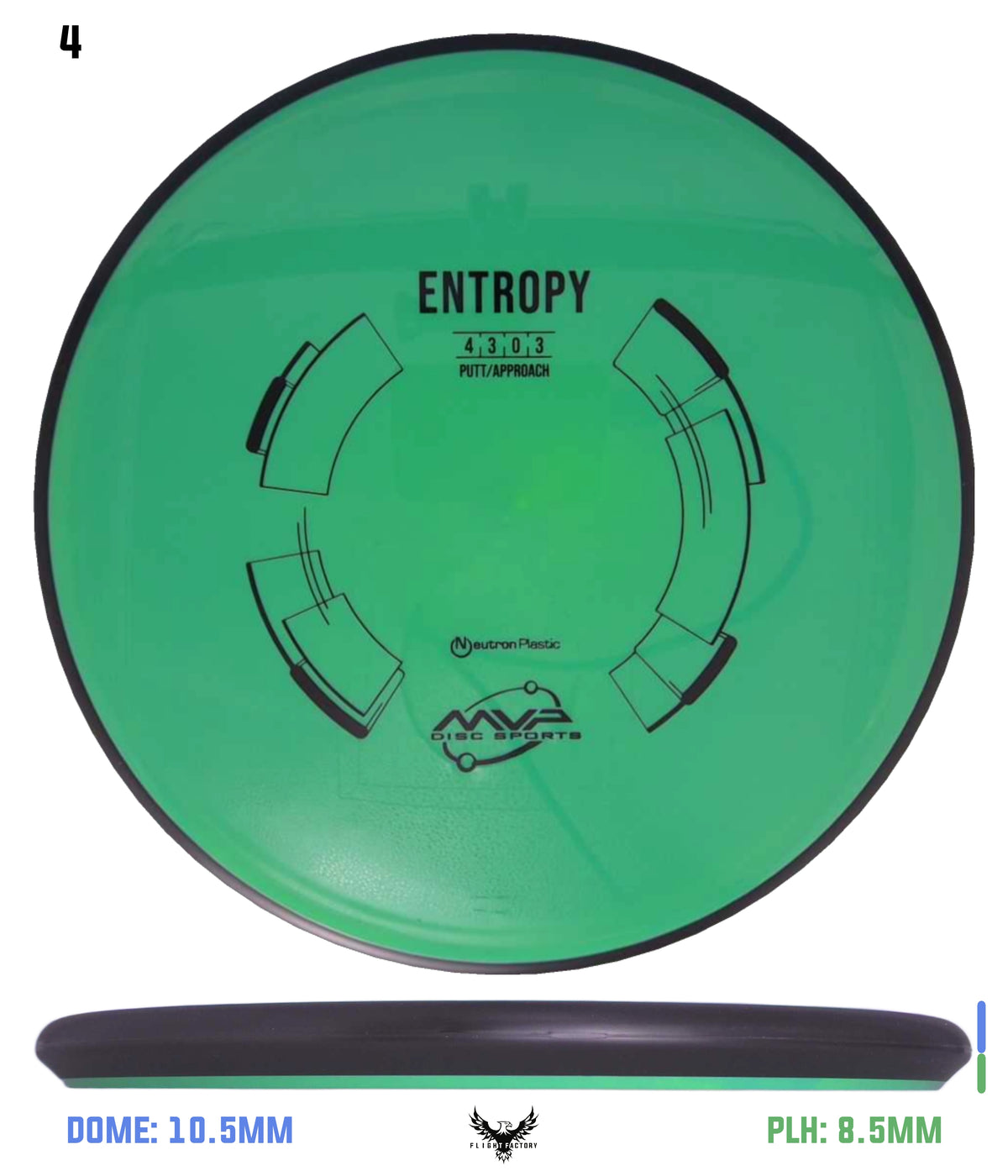 MVP Neutron Entropy