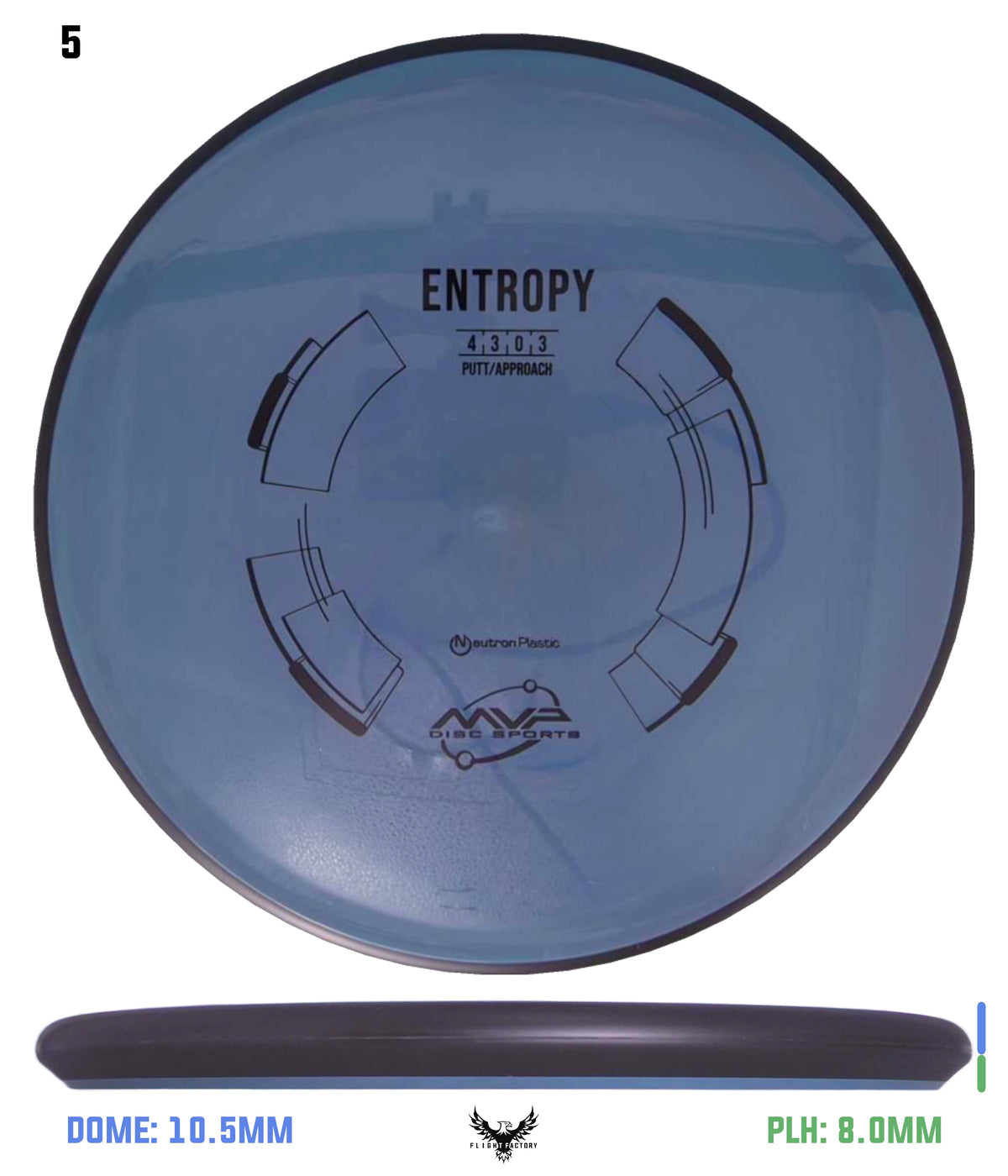 MVP Neutron Entropy