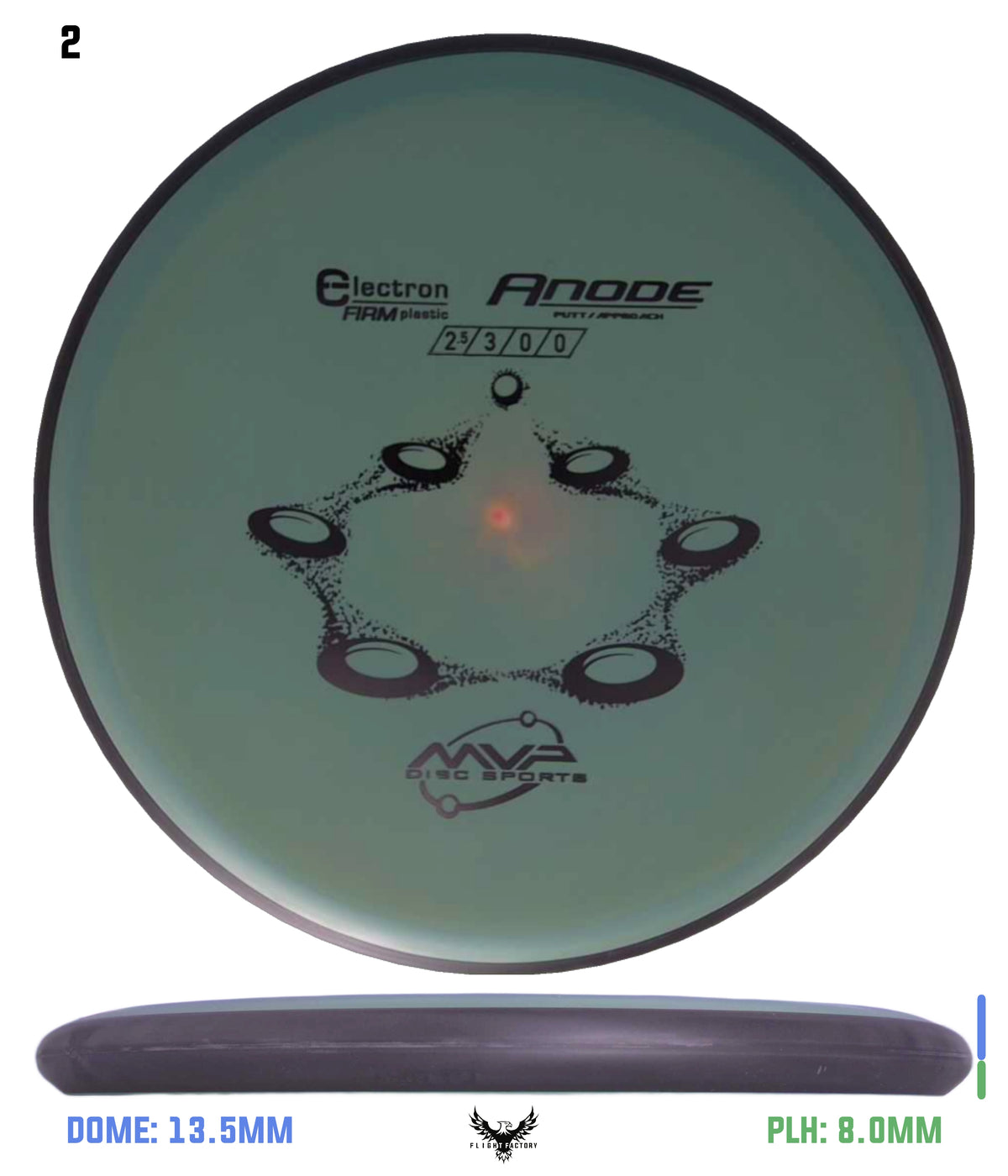 MVP Electron (Firm) Anode