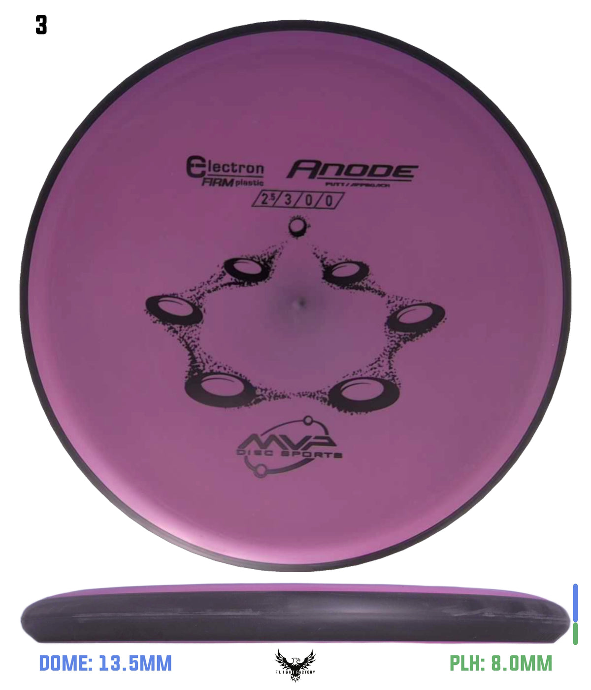 MVP Electron (Firm) Anode