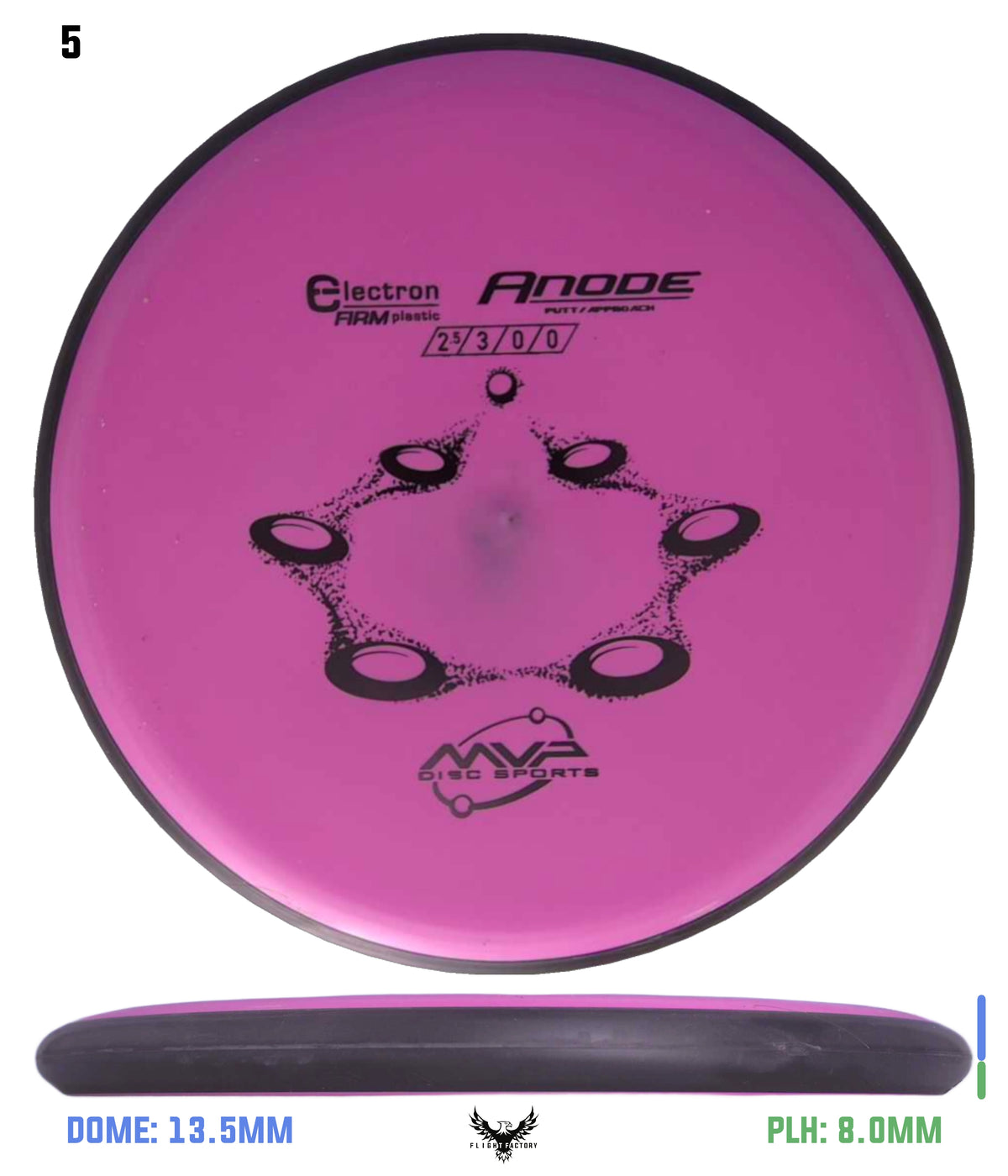 MVP Electron (Firm) Anode