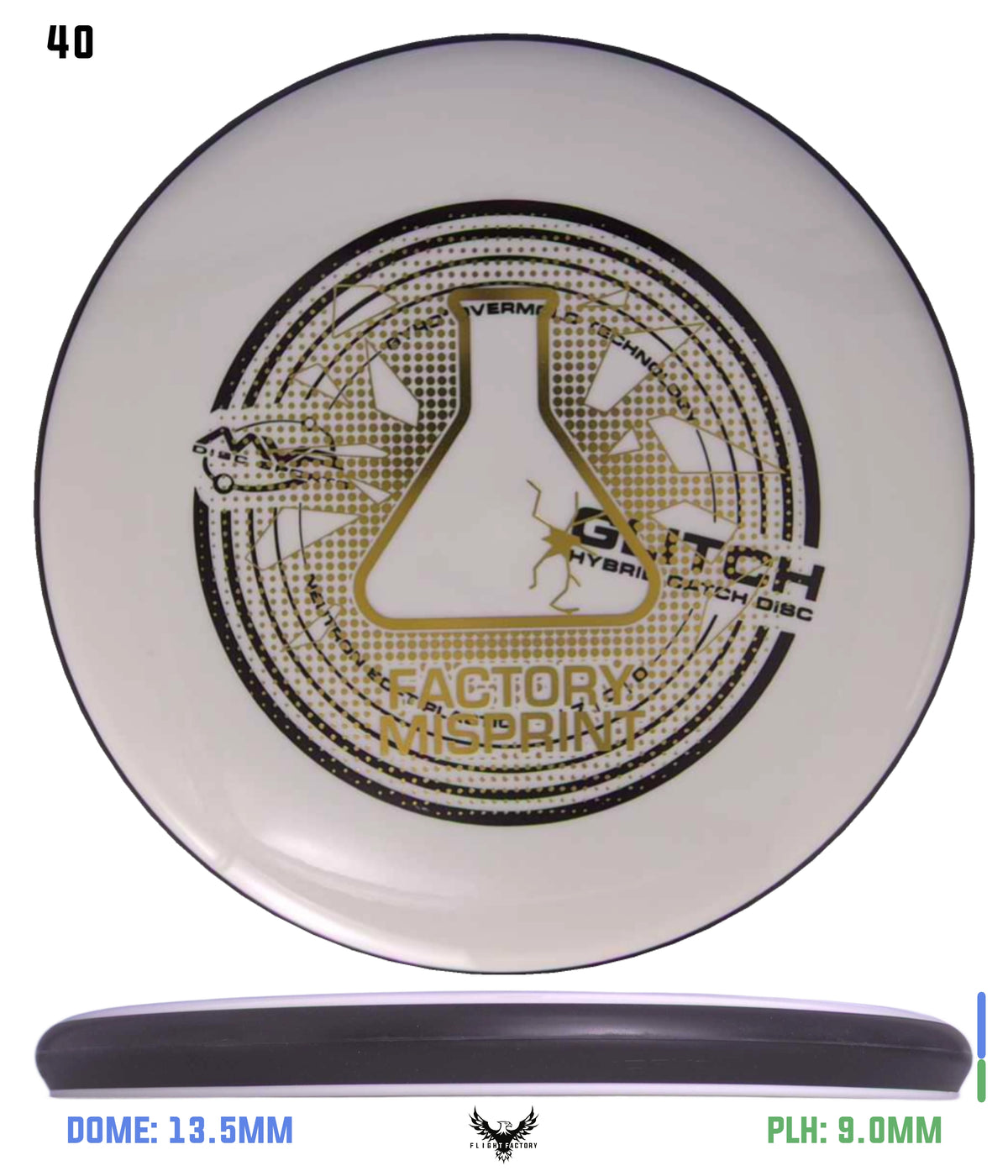 MVP Neutron Soft Glitch - Lab Seconds