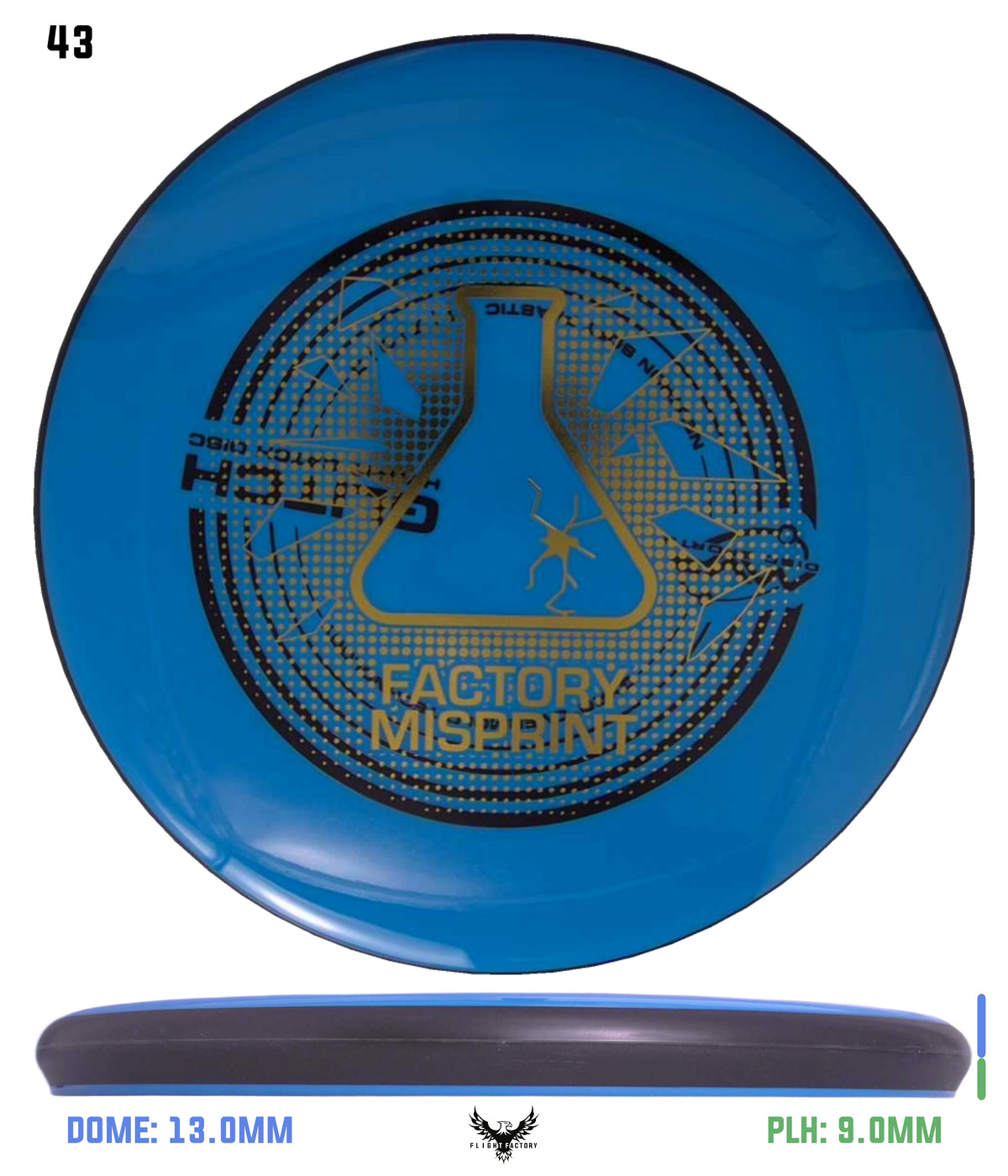 MVP Neutron Soft Glitch - Lab Seconds
