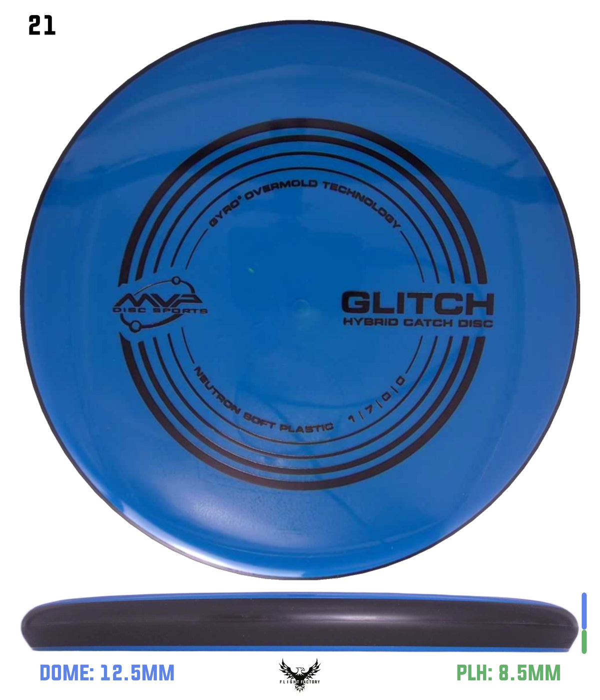 MVP Neutron Soft Glitch