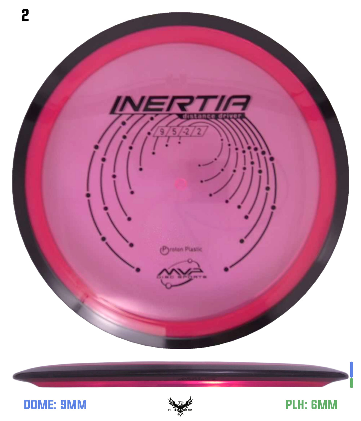 MVP Proton Inertia