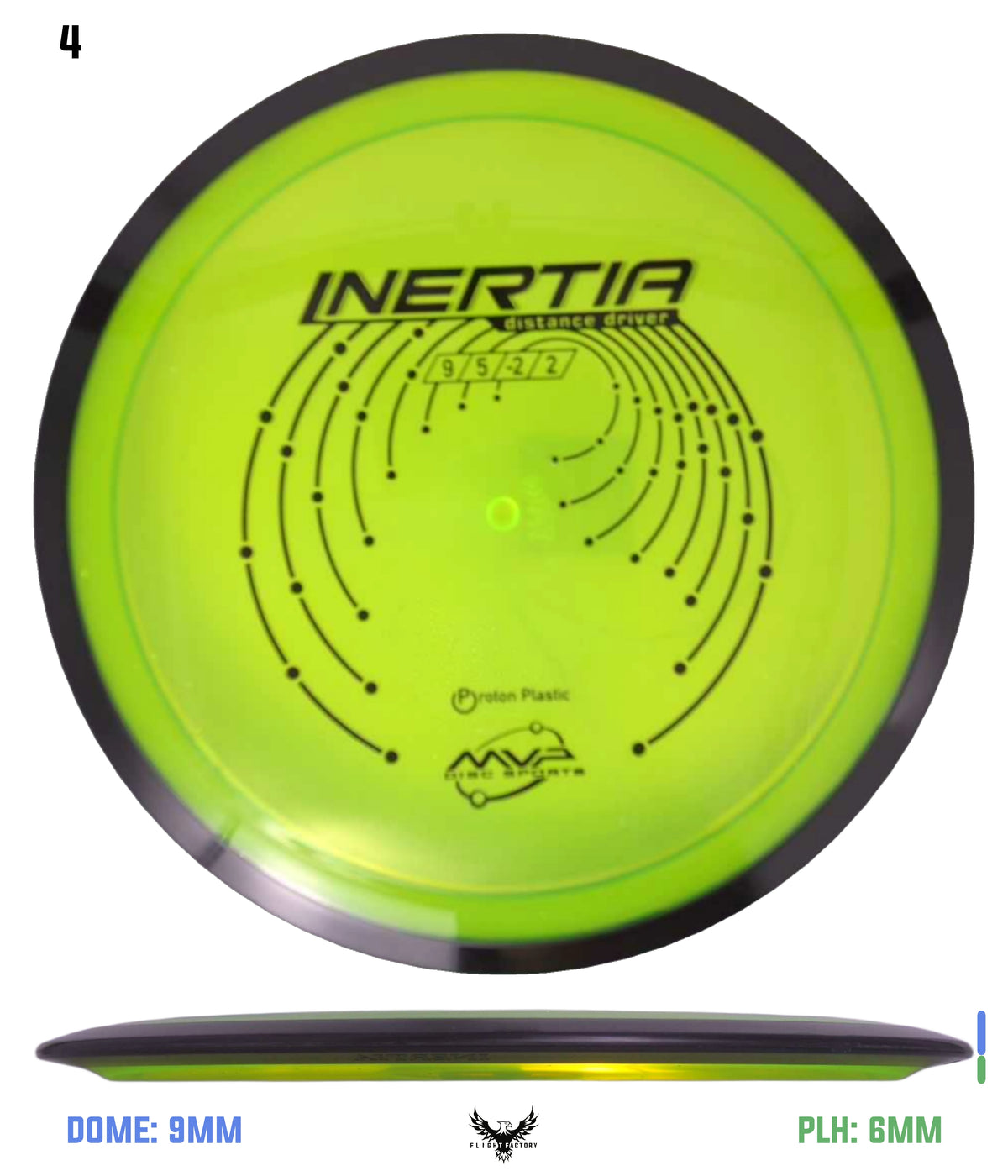 MVP Proton Inertia