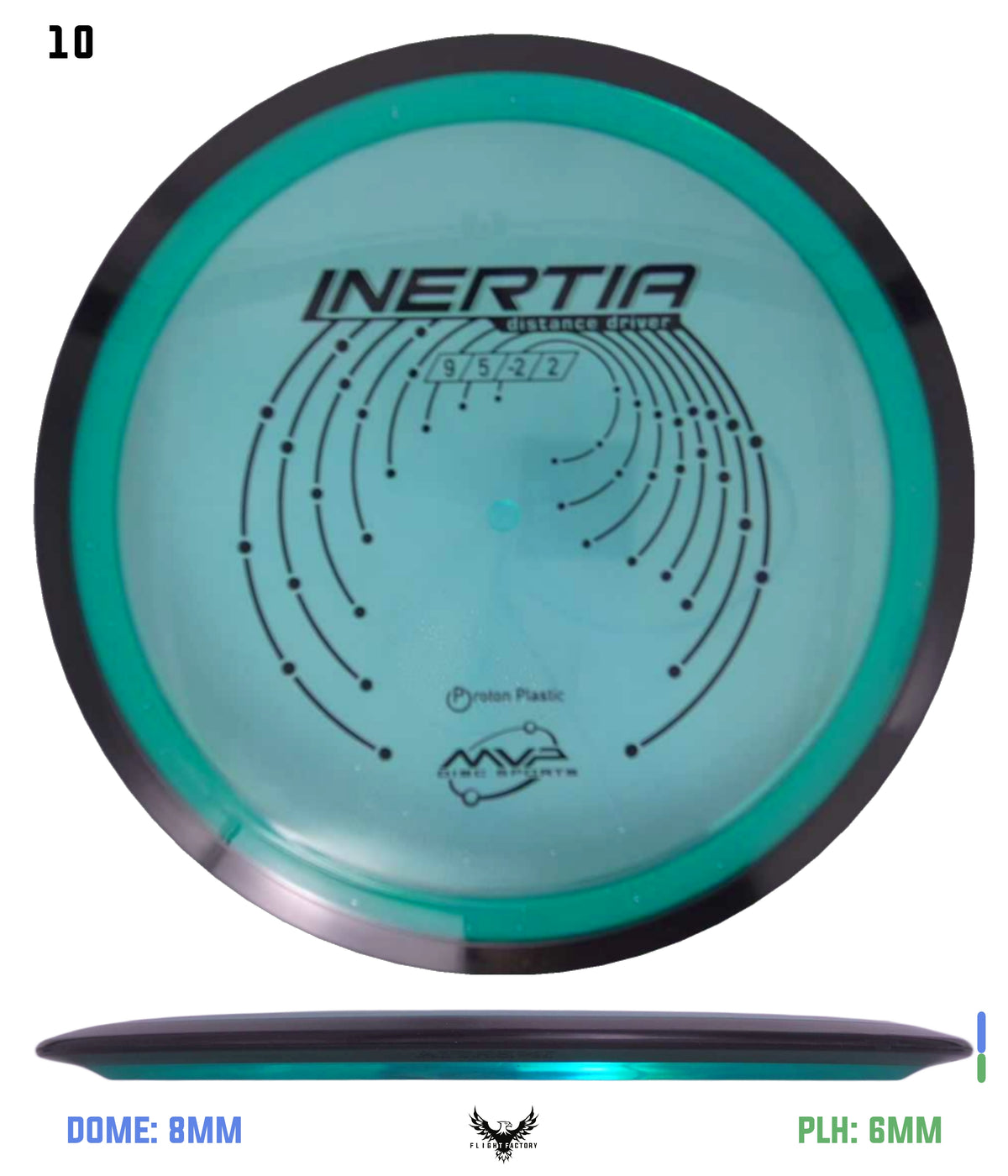 MVP Proton Inertia