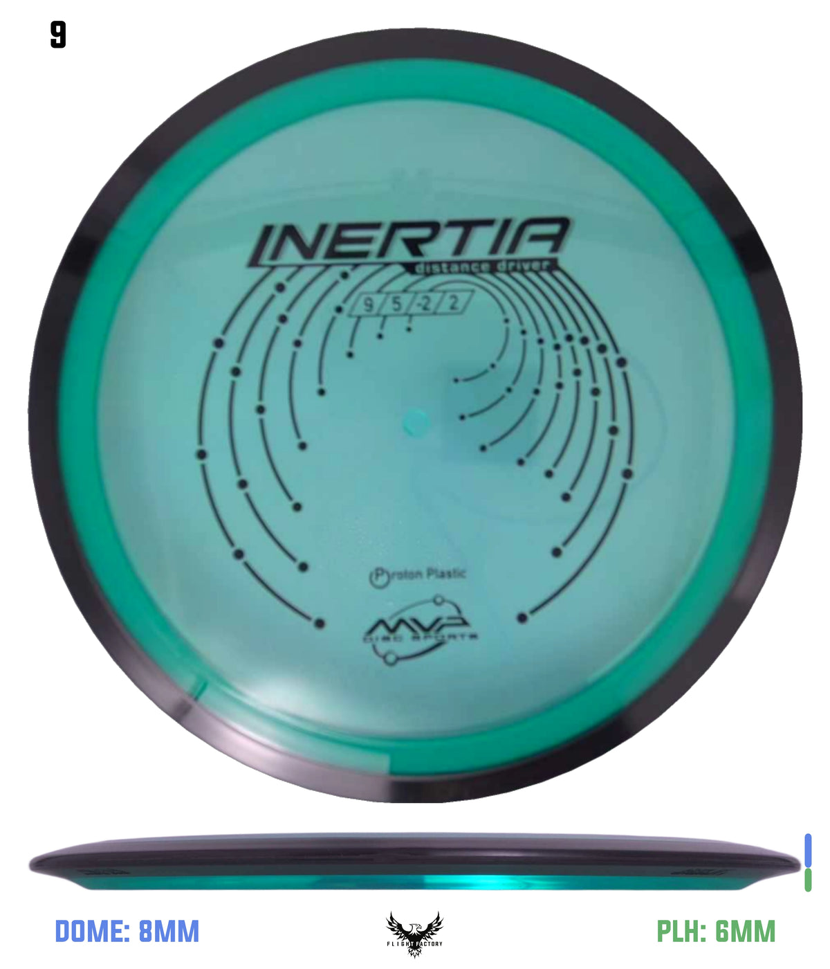 MVP Proton Inertia