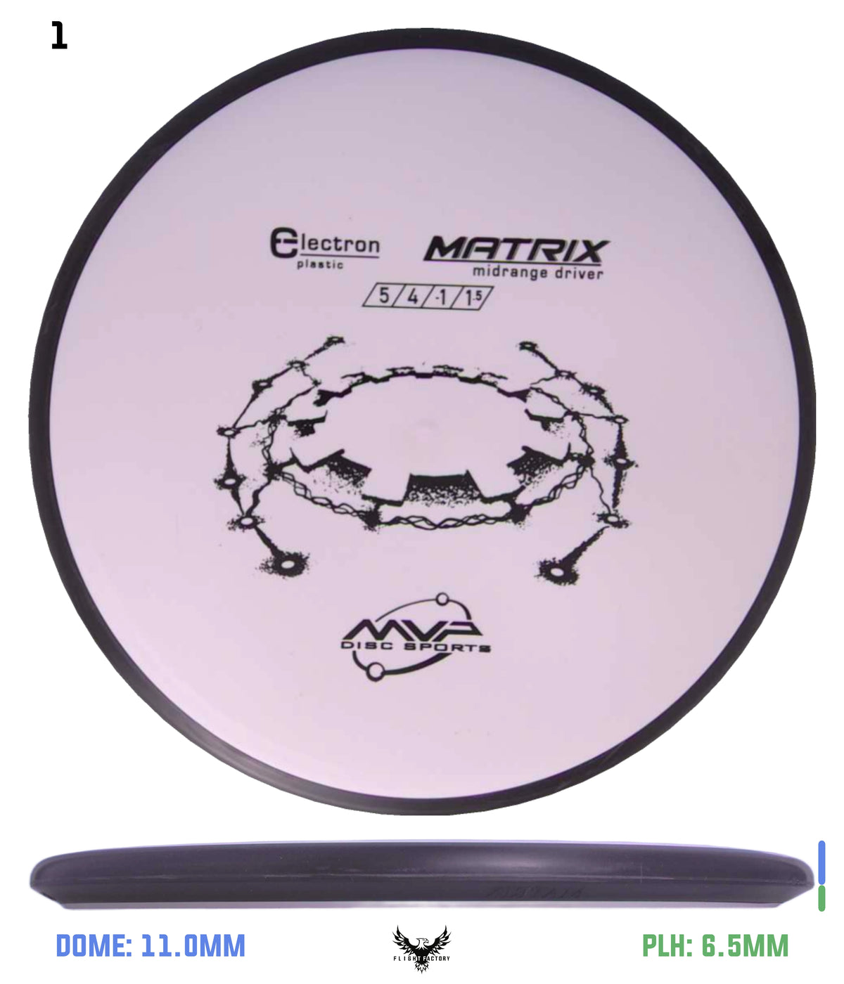 MVP Electron Matrix