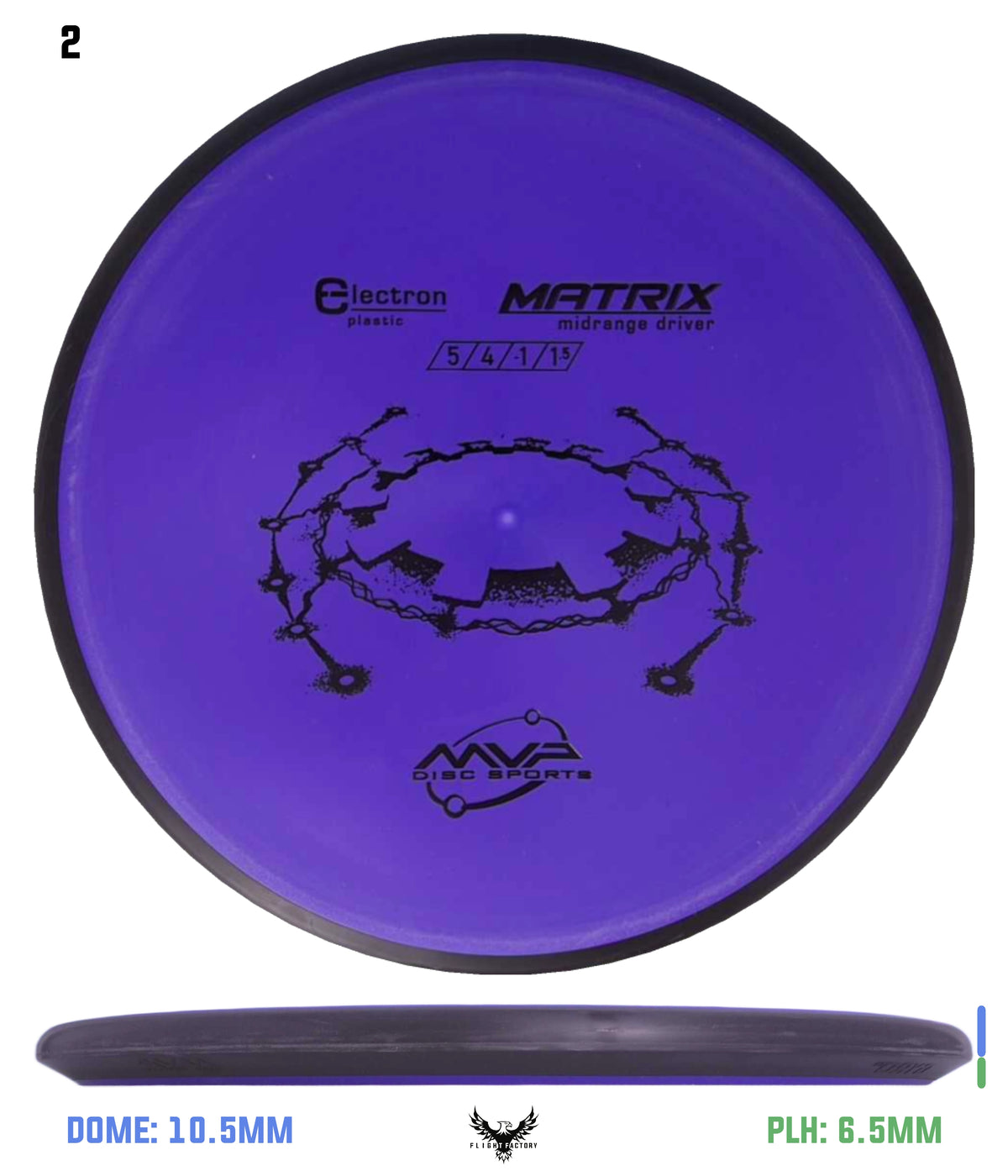 MVP Electron Matrix