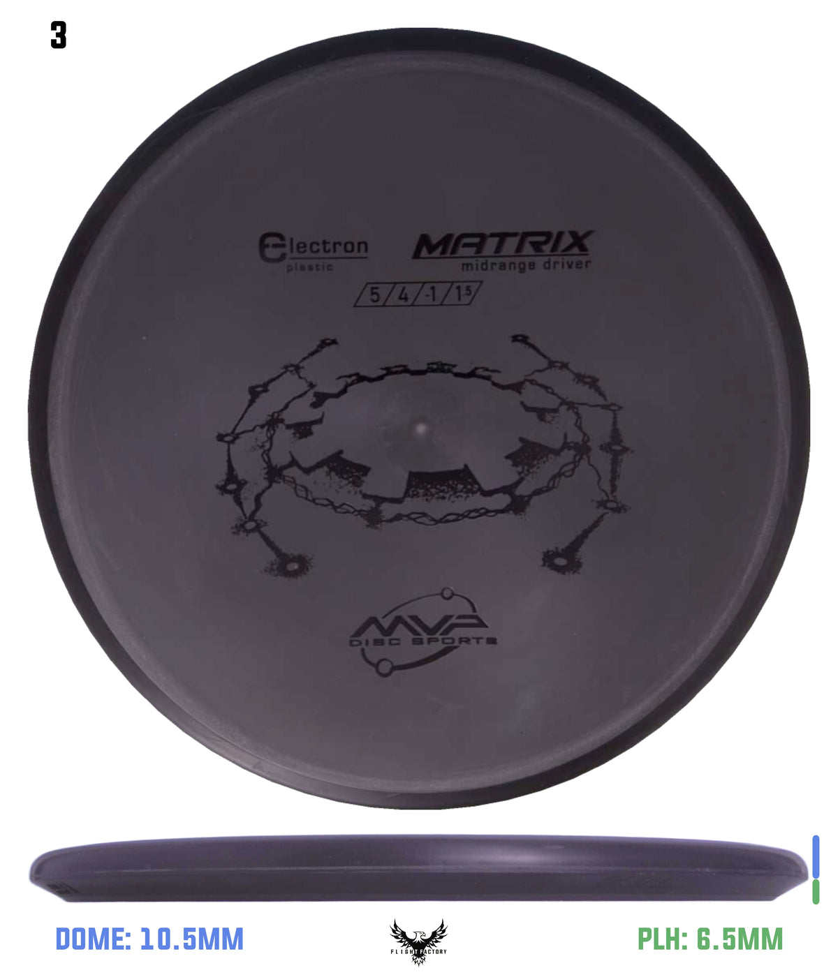 MVP Electron Matrix