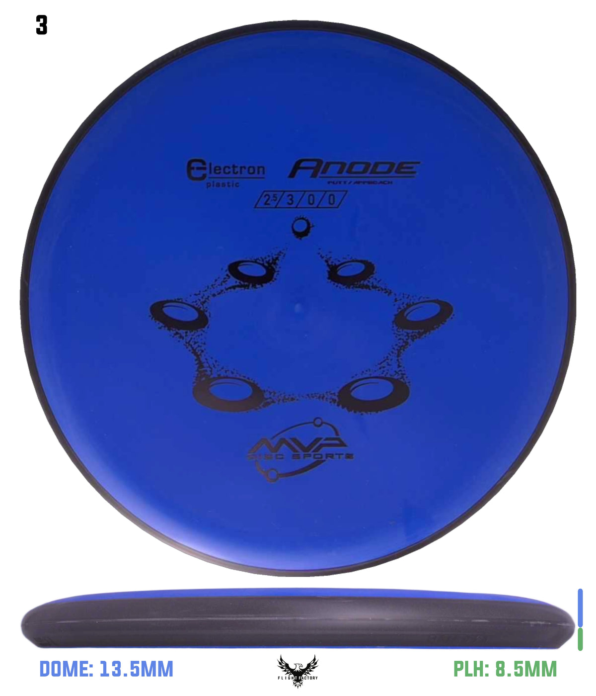 MVP Electron (Medium) Anode